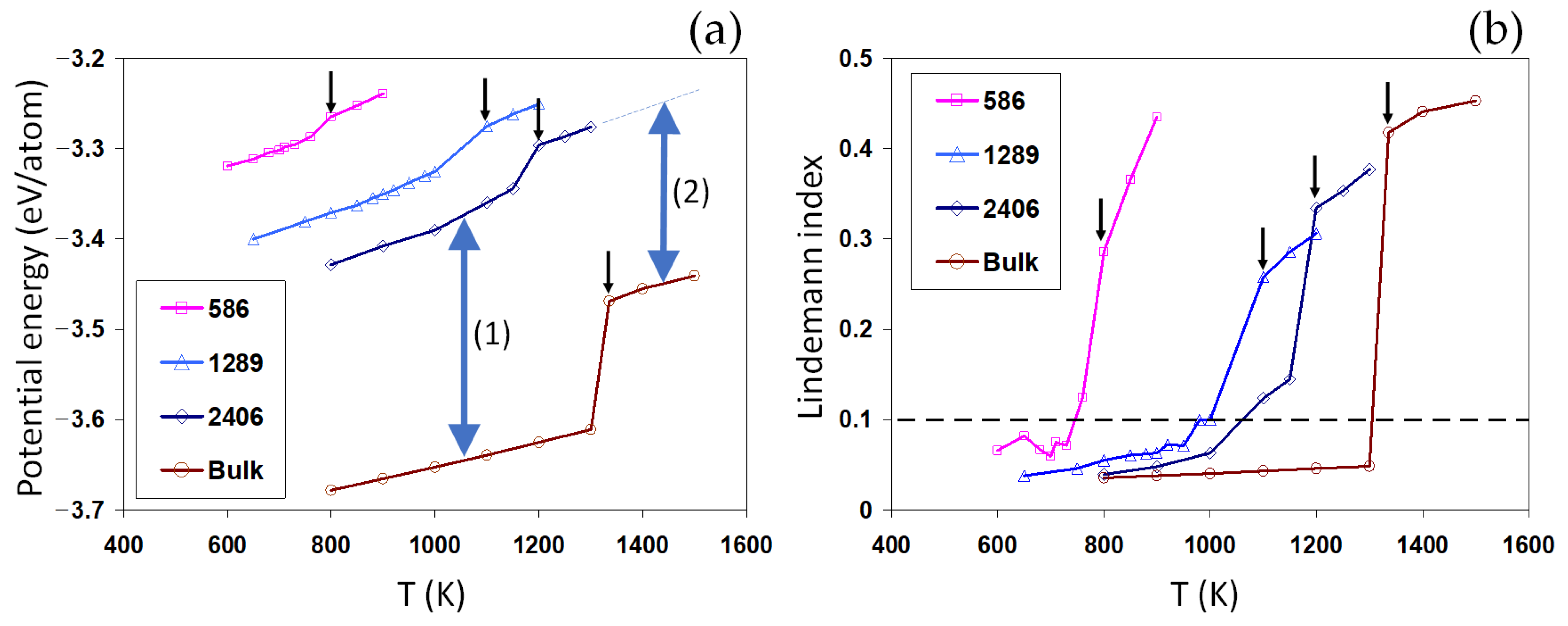 Solids 03 00025 g002