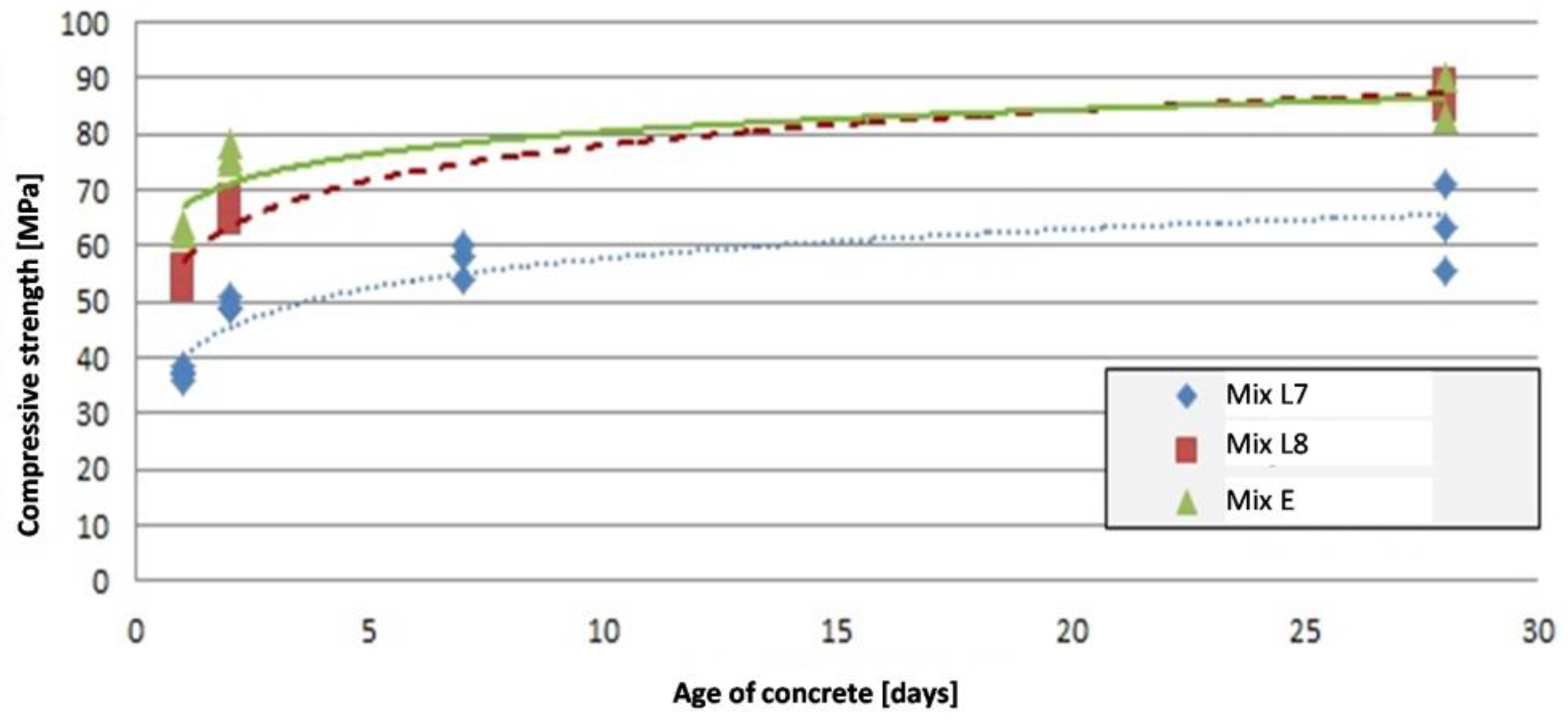 Solids 03 00028 g001 550