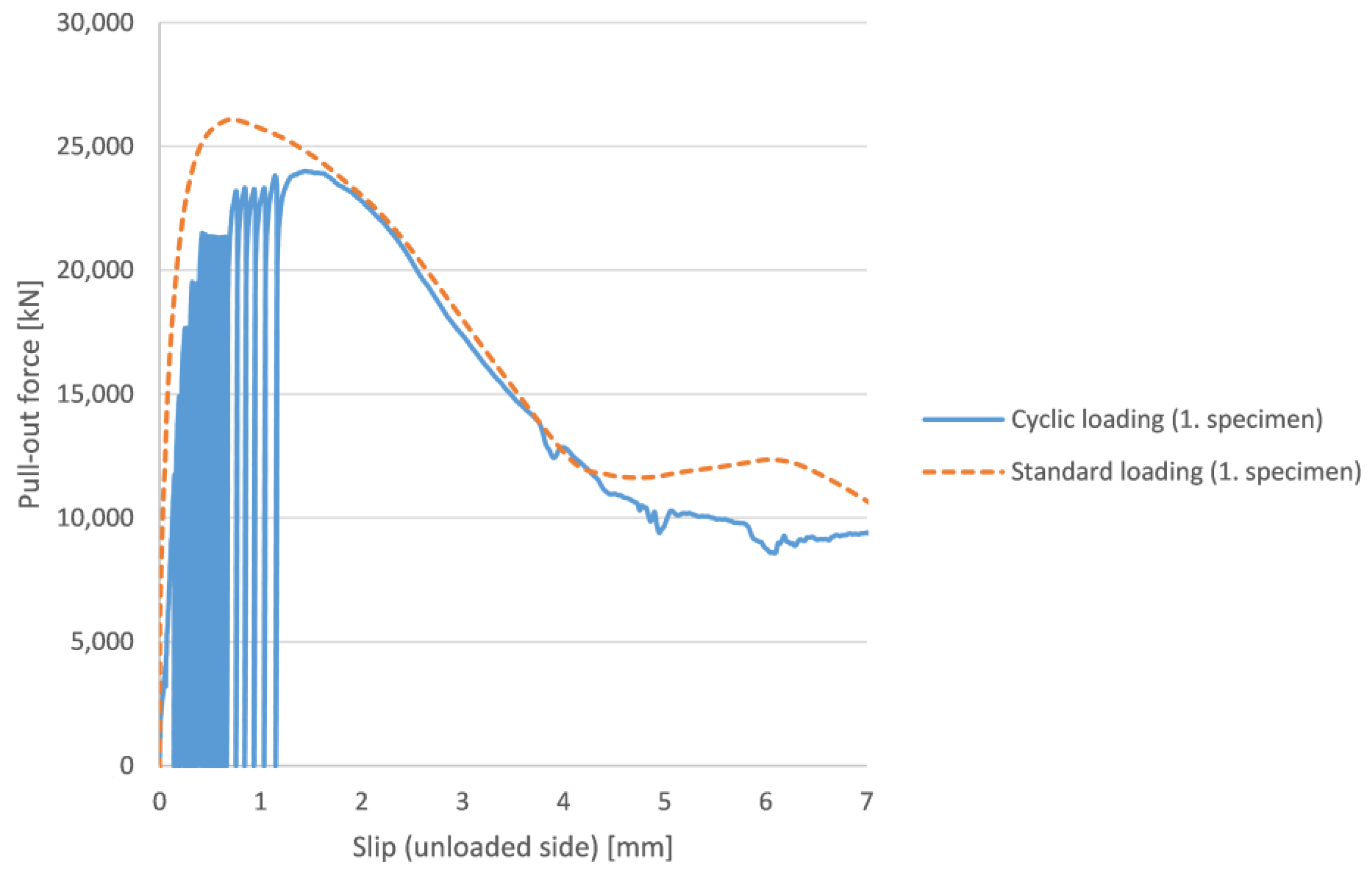 Solids 03 00028 g014 550