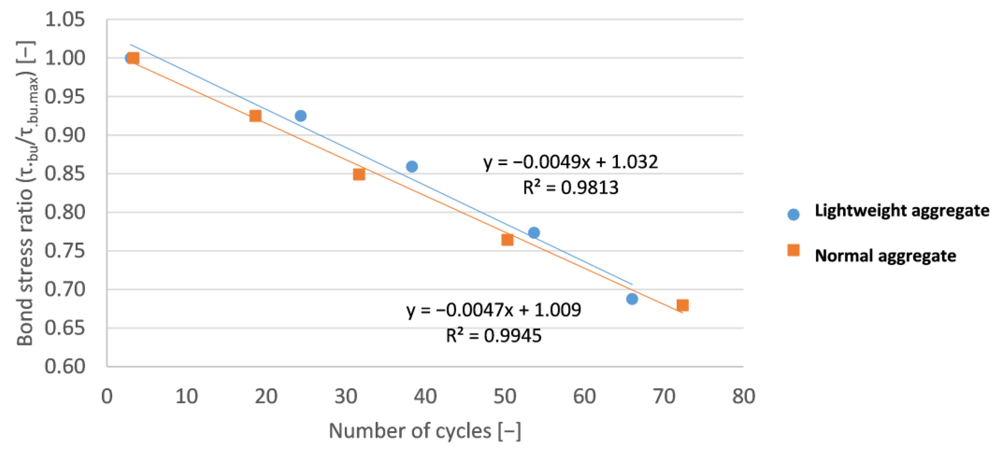Solids 03 00028 g018 550