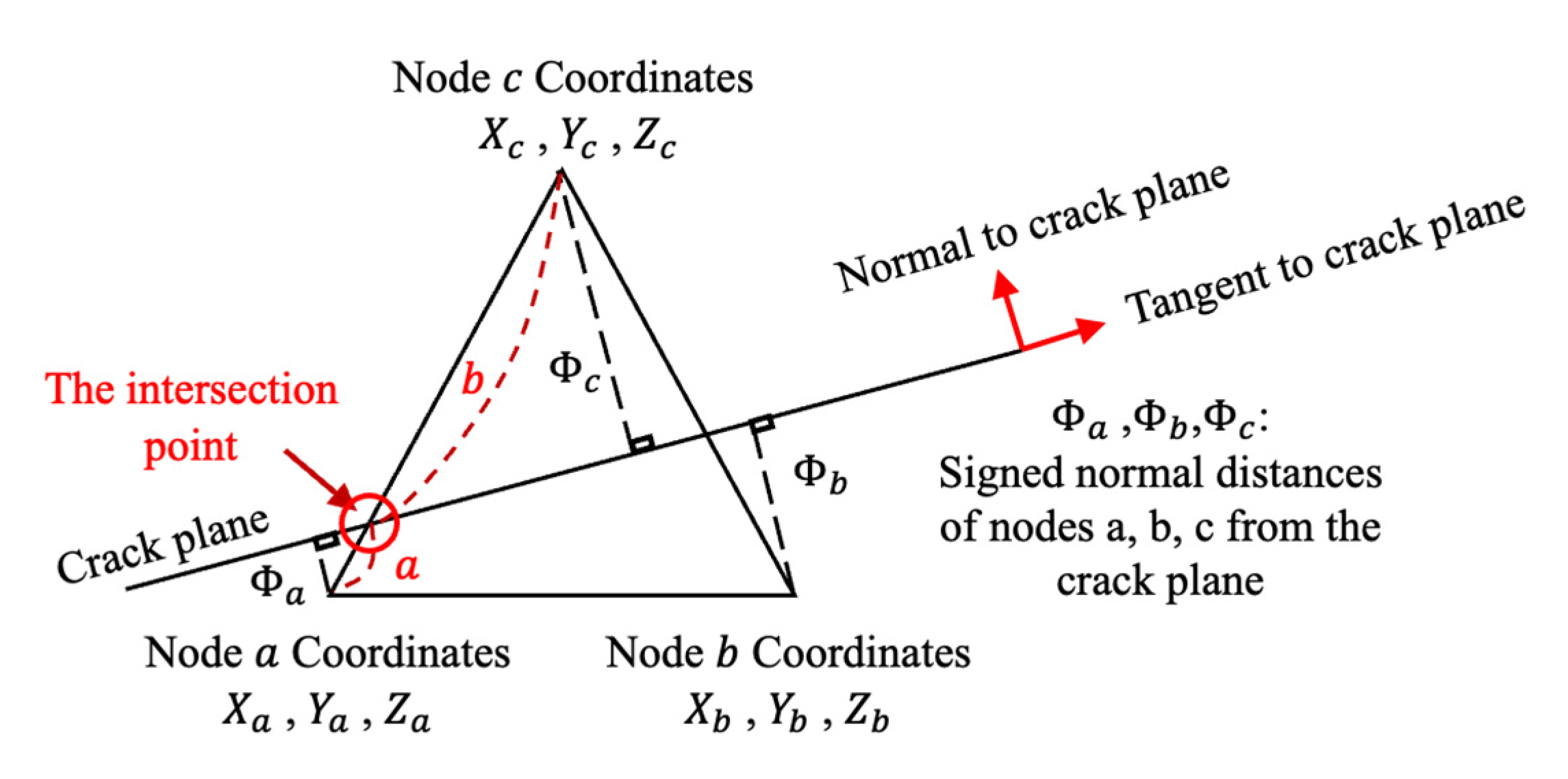 Solids 03 00030 g004