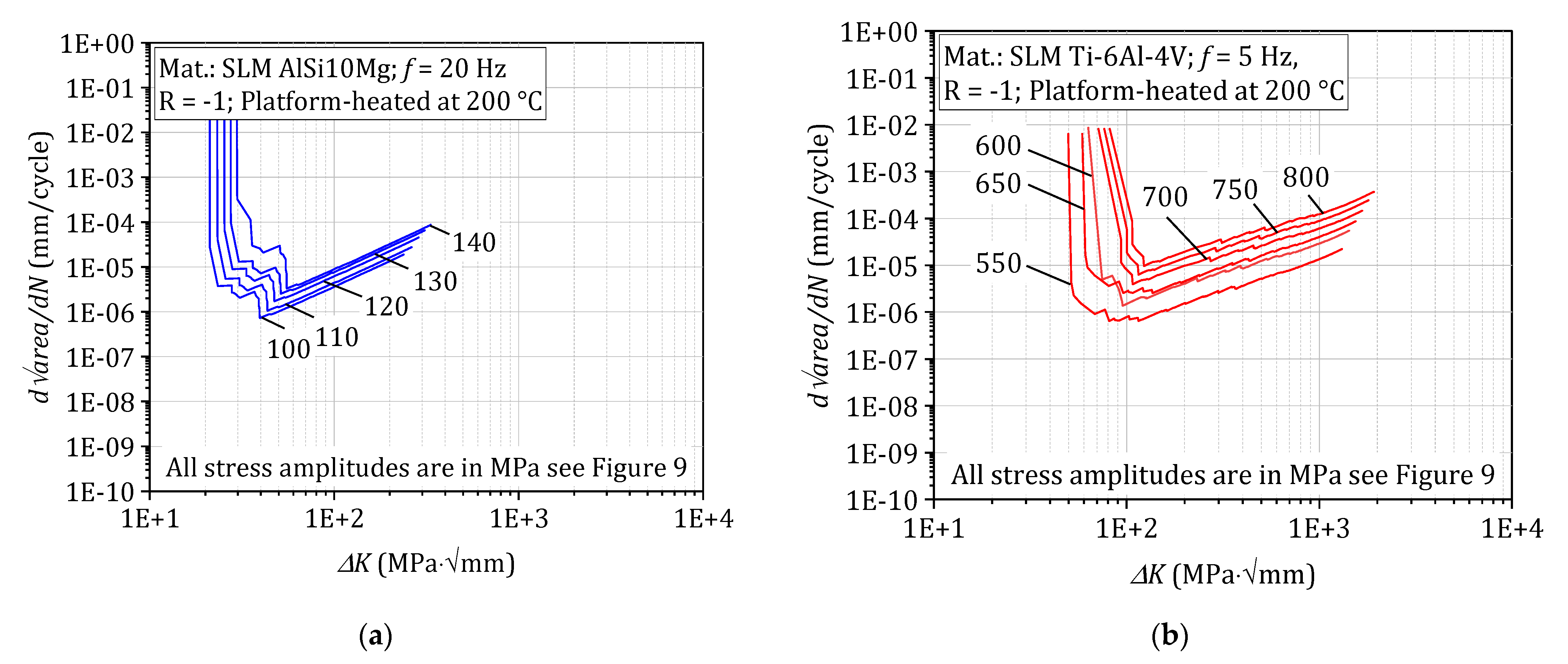 Solids 03 00030 g010