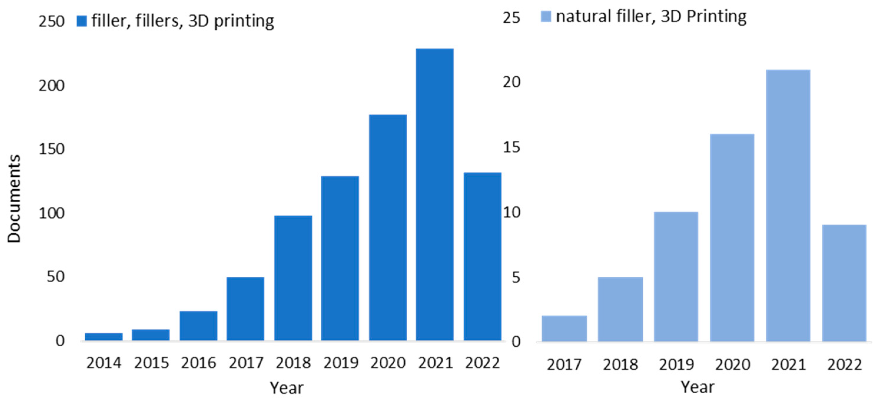 Solids 03 00034 g005