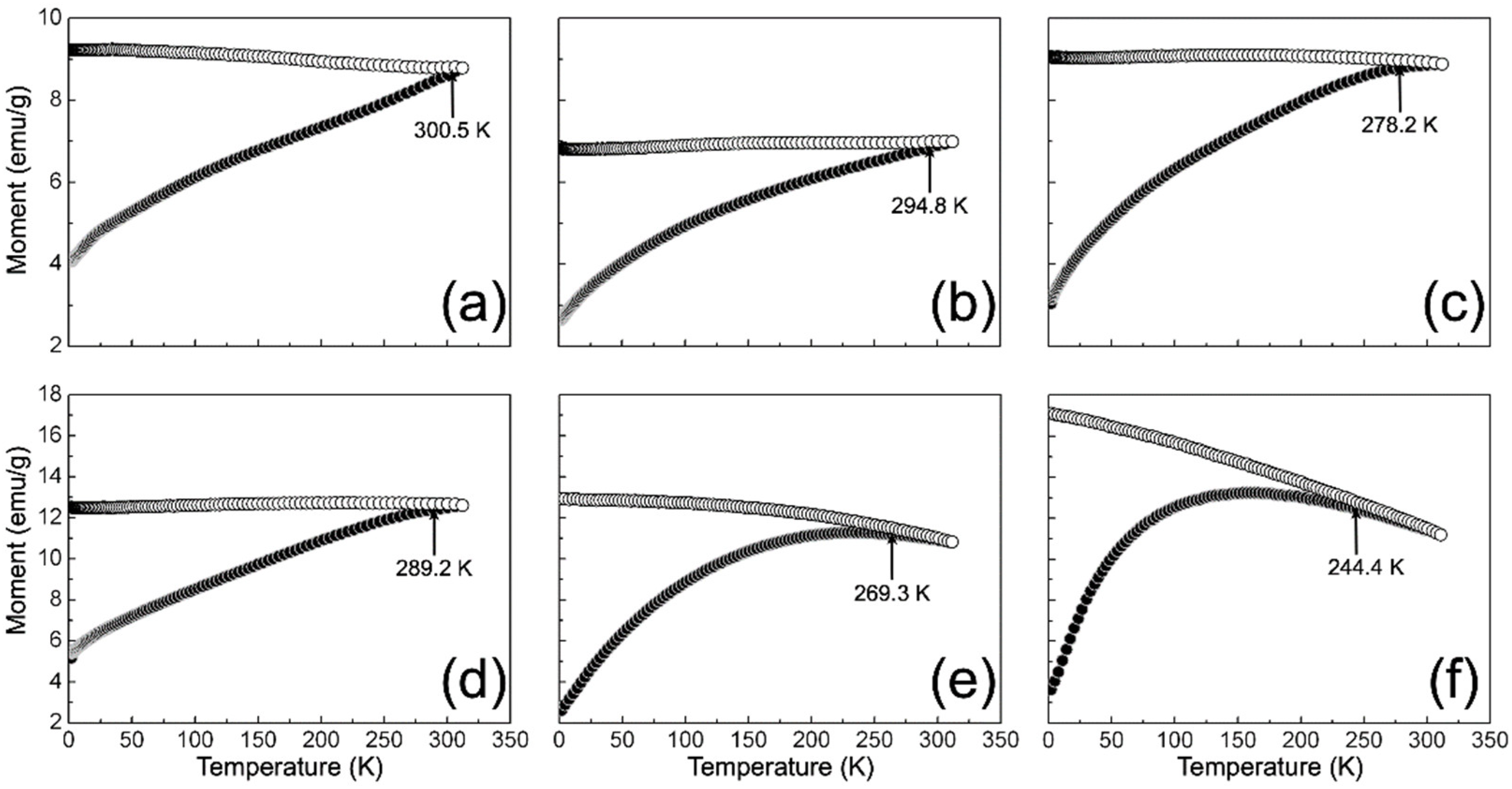 Solids 03 00035 g007