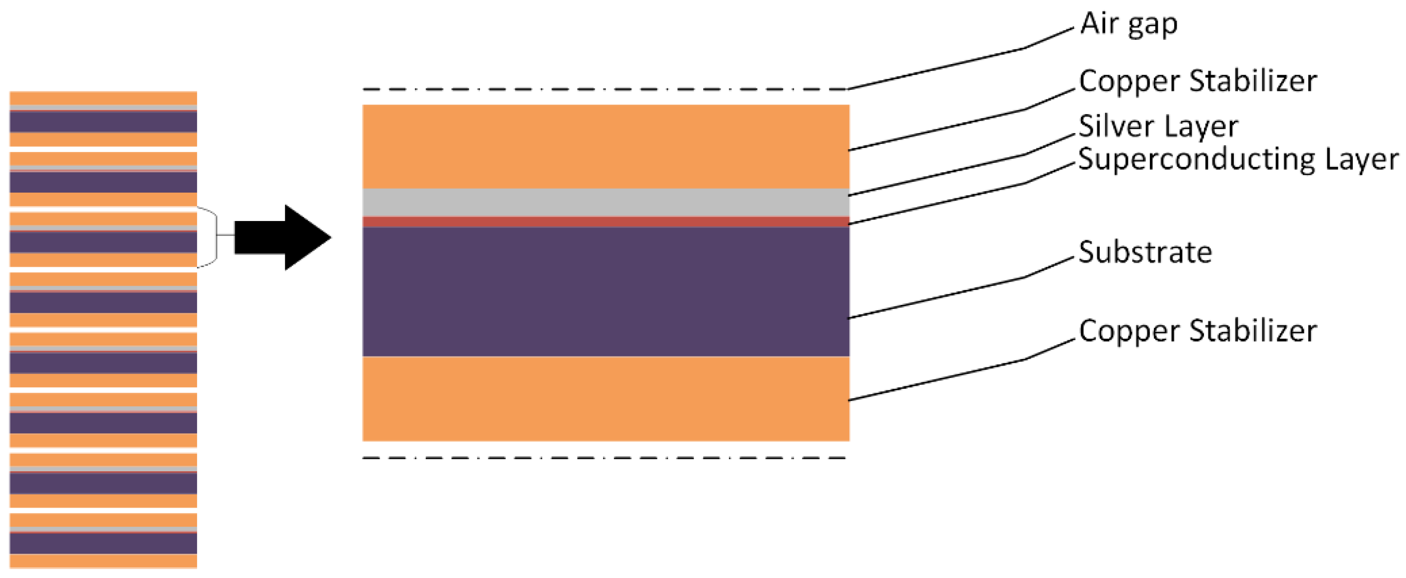 Solids 03 00036 g001