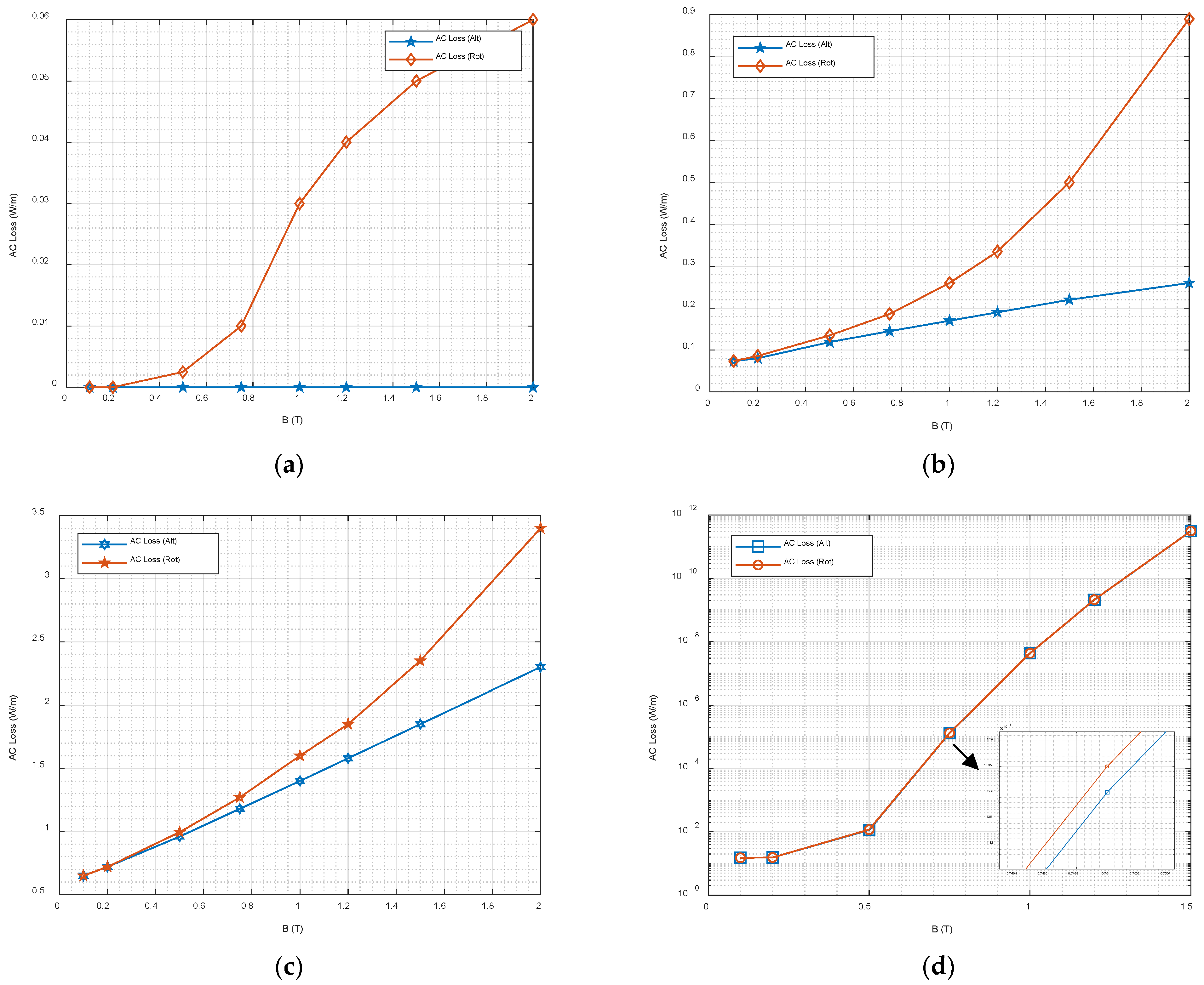 Solids 03 00036 g004