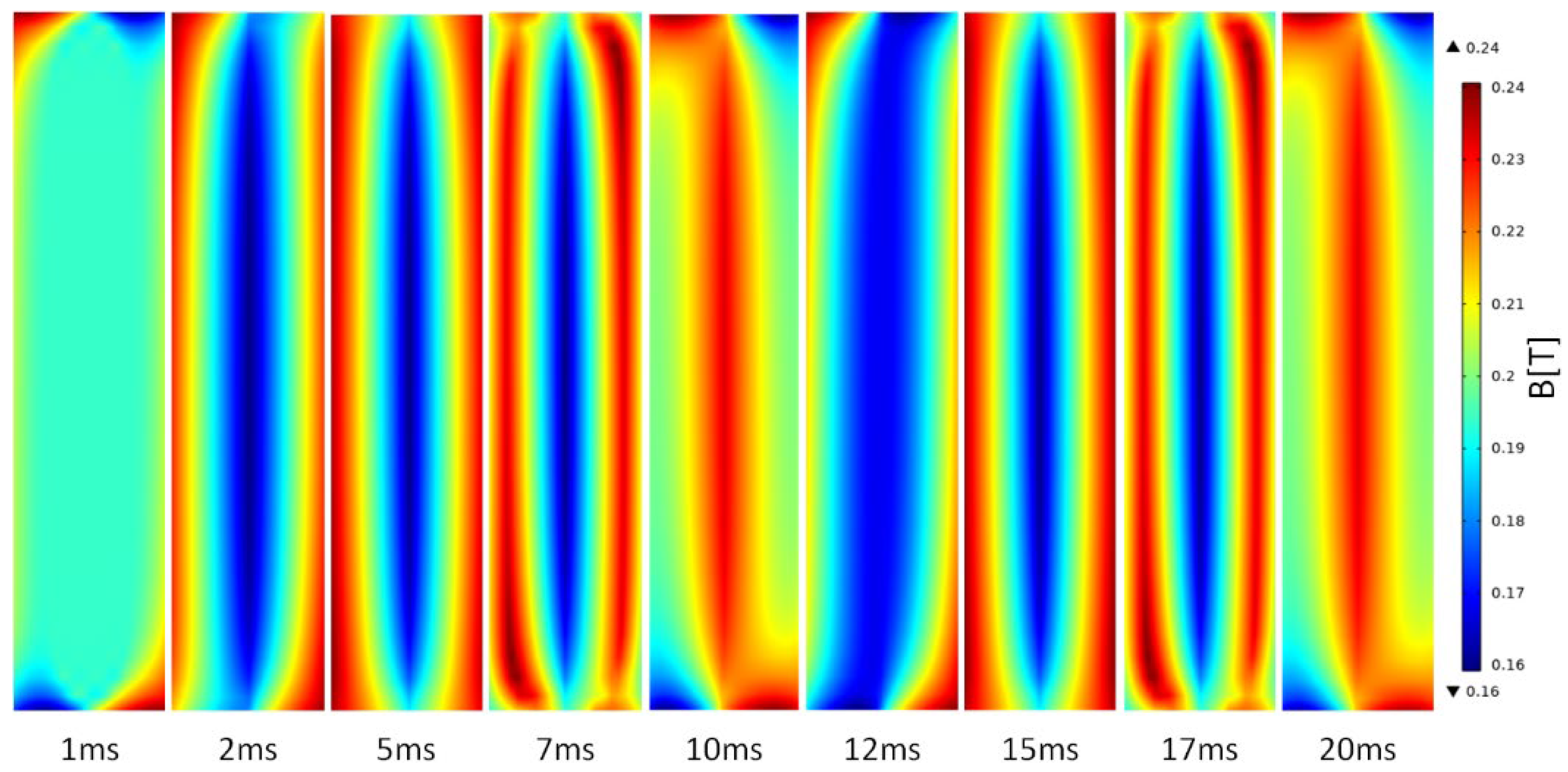 Solids 03 00036 g005