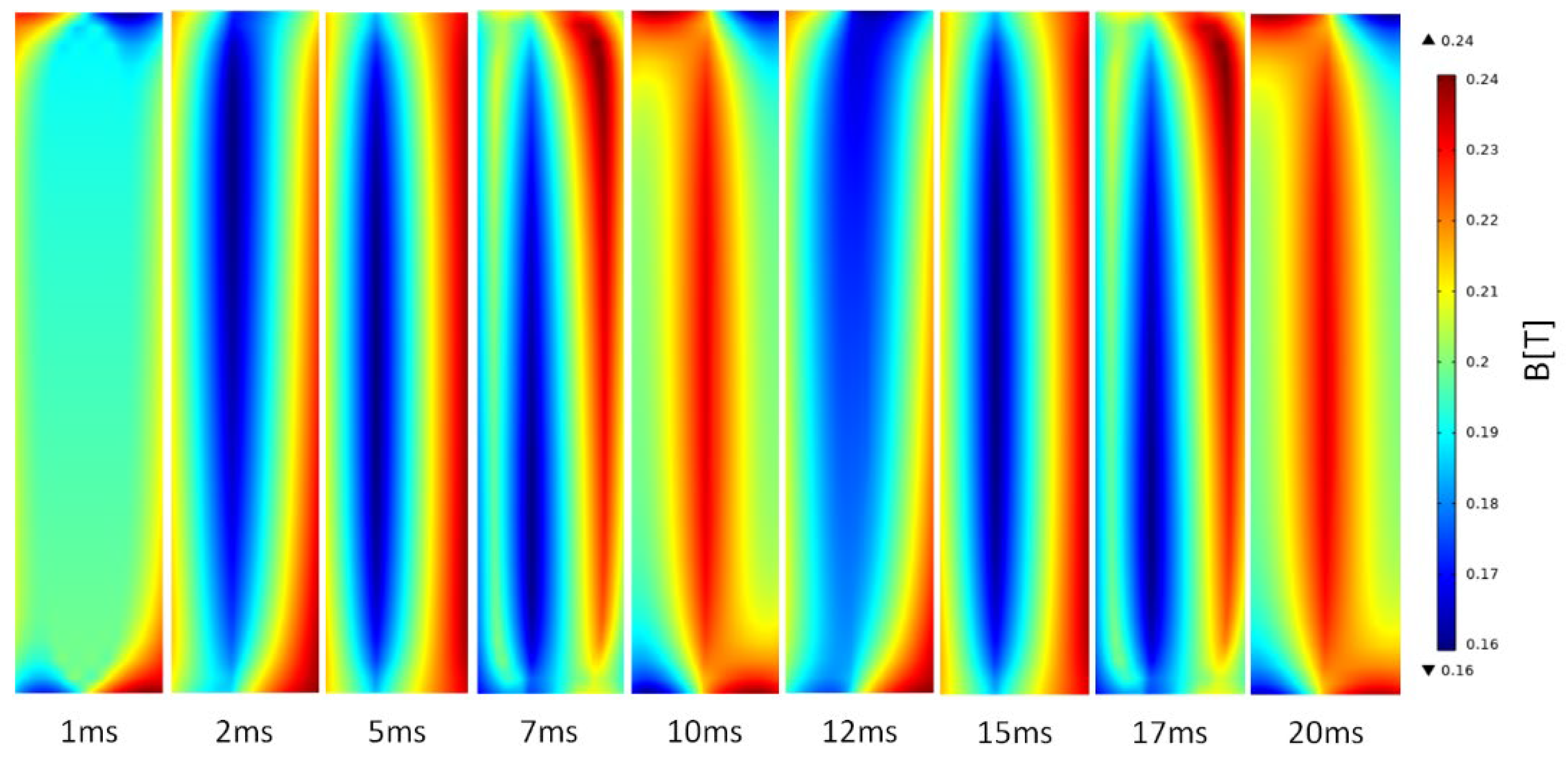 Solids 03 00036 g006