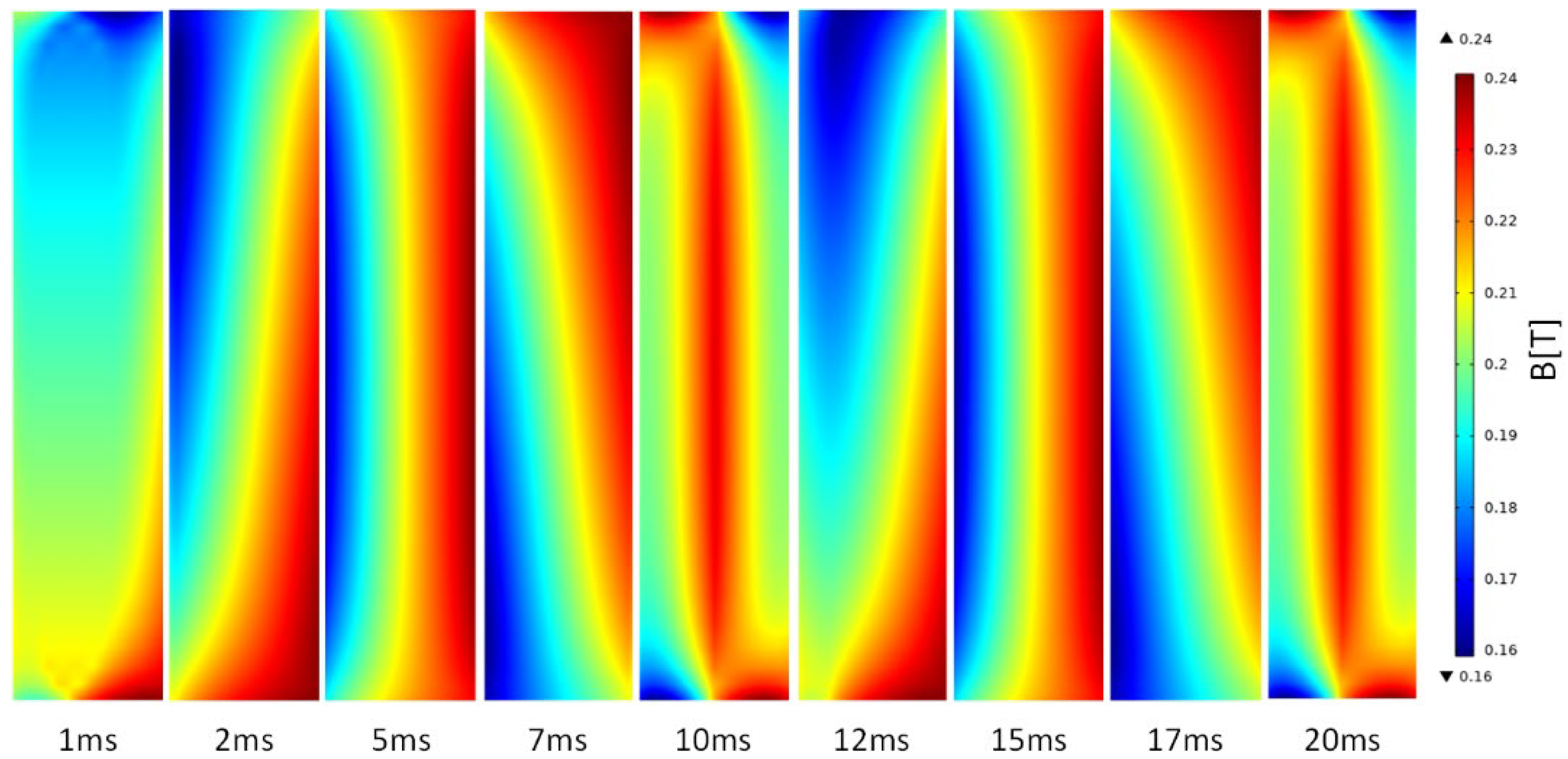 Solids 03 00036 g007