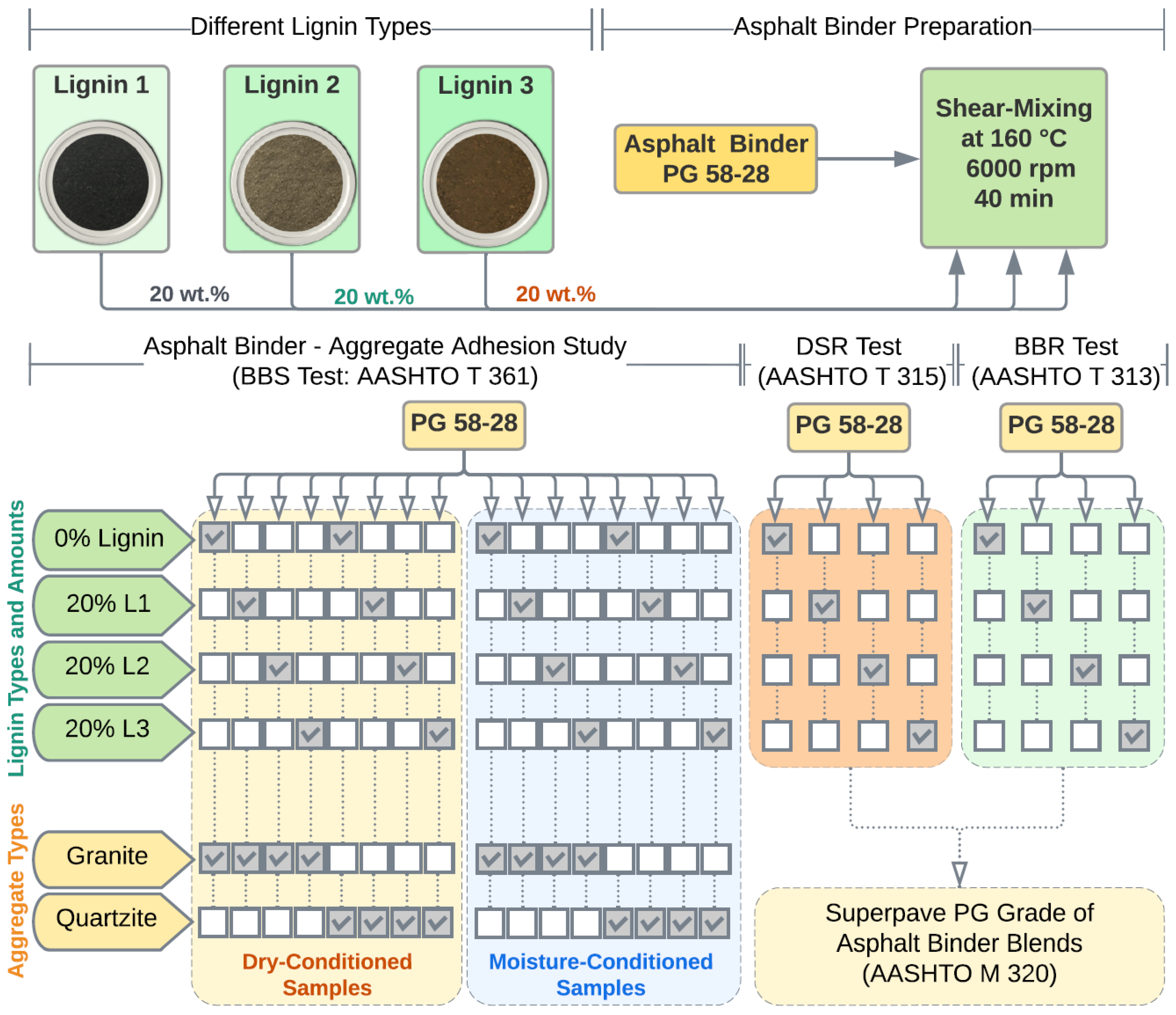 Solids 03 00038 g001 Solids 03 00038 g001