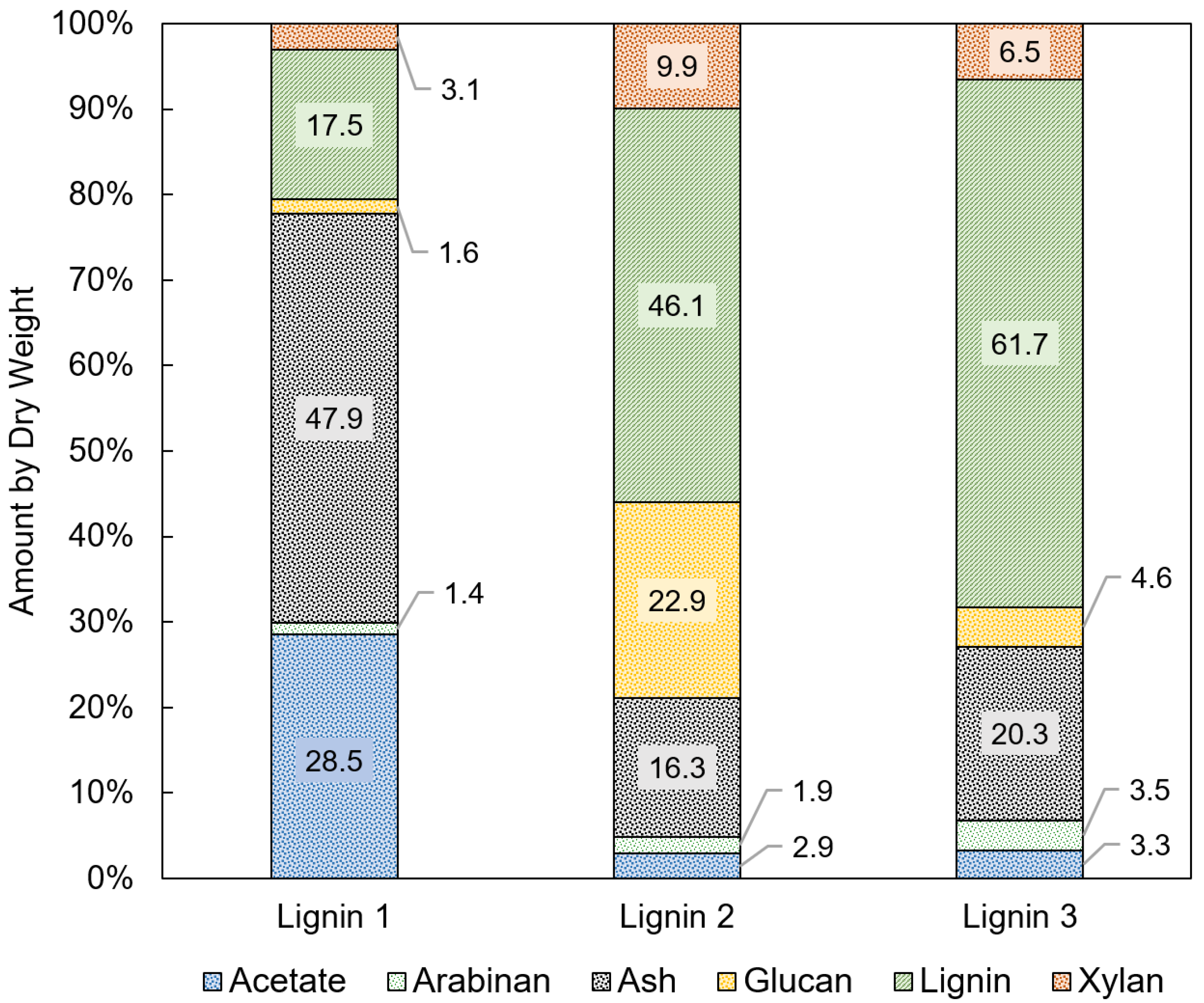 Solids 03 00038 g003 Solids 03 00038 g003