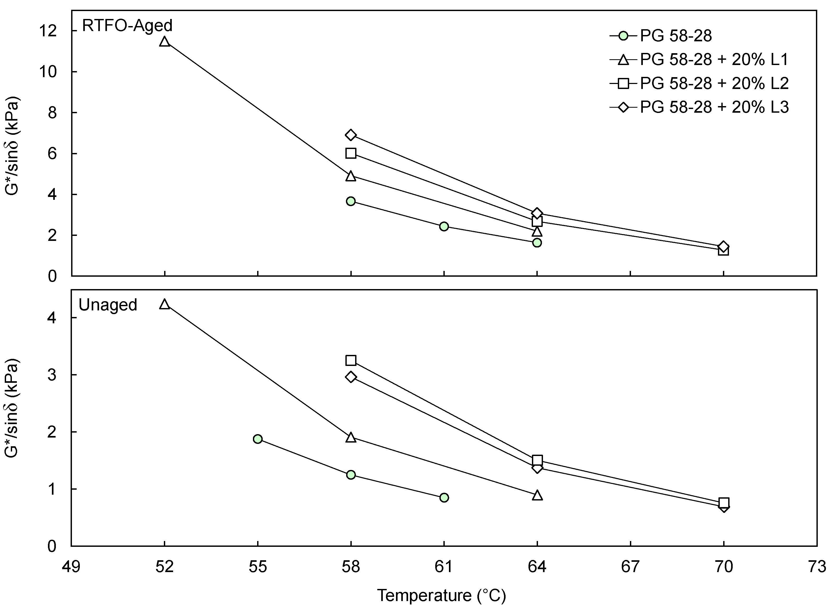 Solids 03 00038 g004 Solids 03 00038 g004
