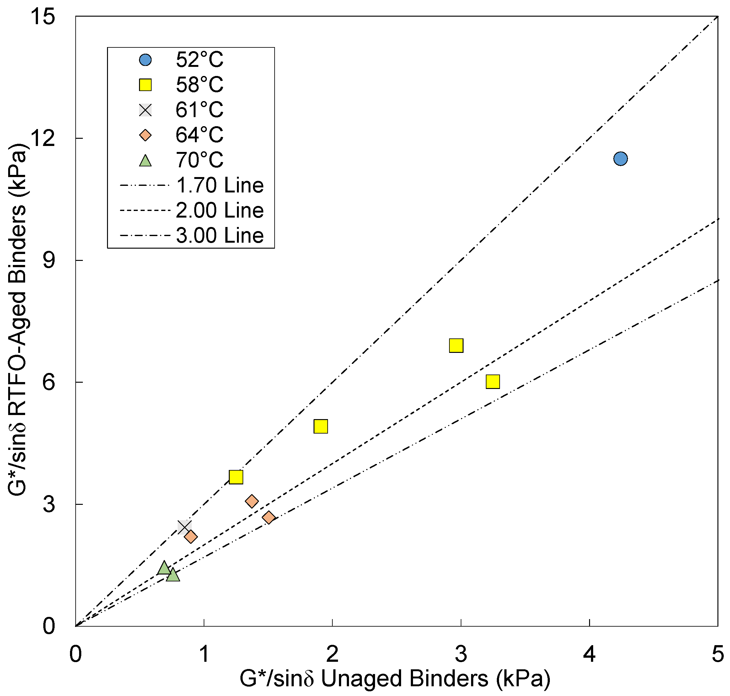 Solids 03 00038 g005 Solids 03 00038 g005