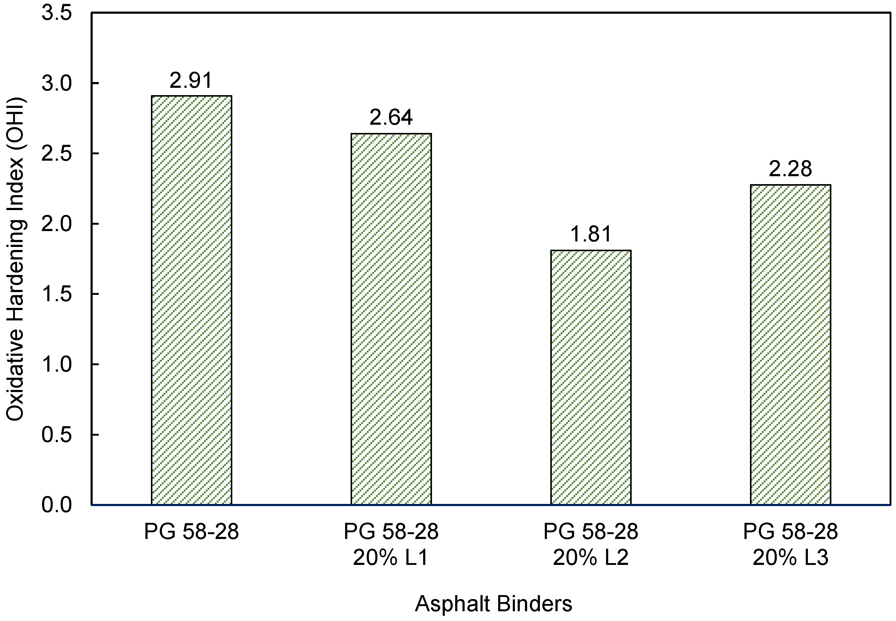 Solids 03 00038 g006 Solids 03 00038 g006