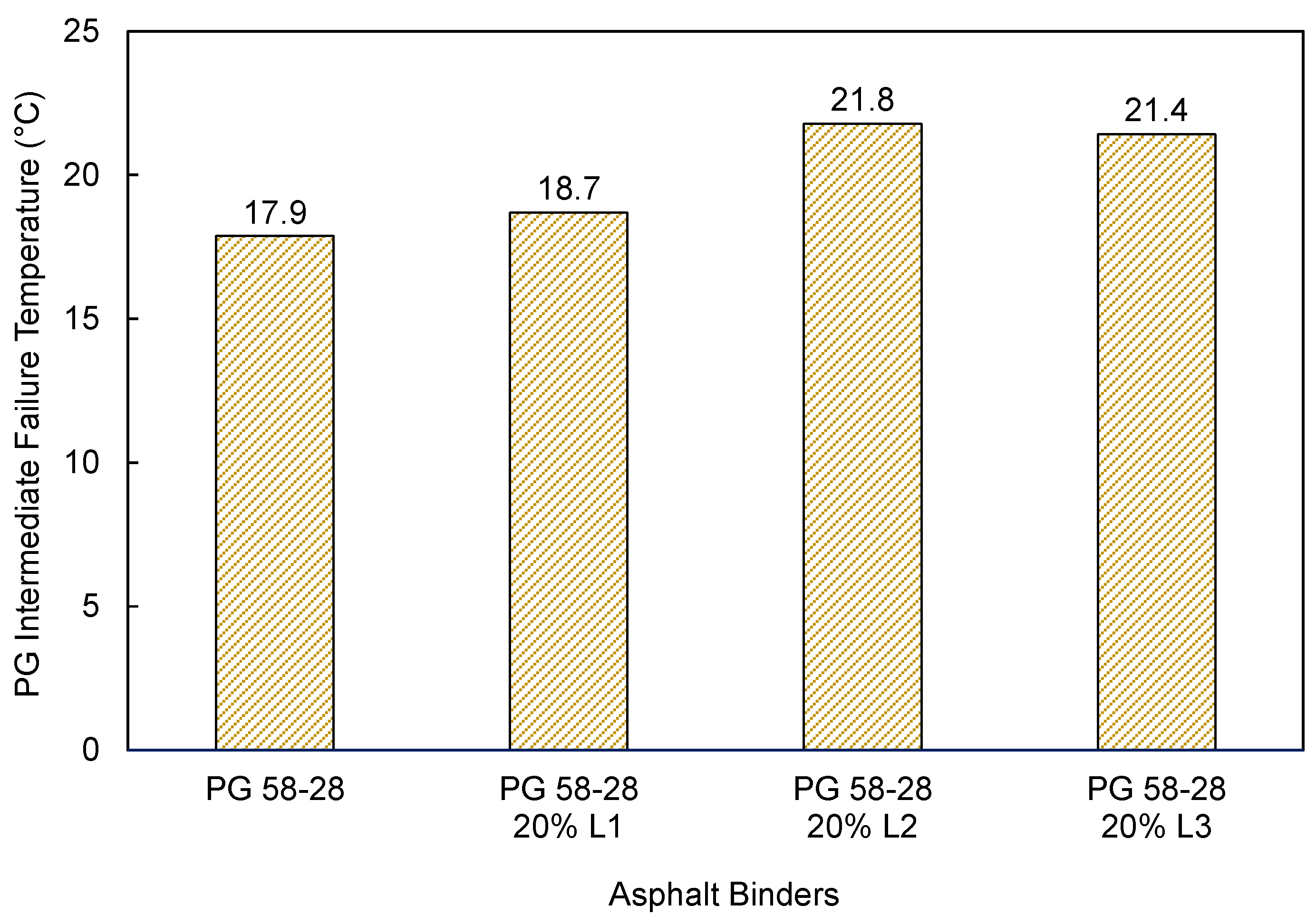 Solids 03 00038 g008 Solids 03 00038 g008