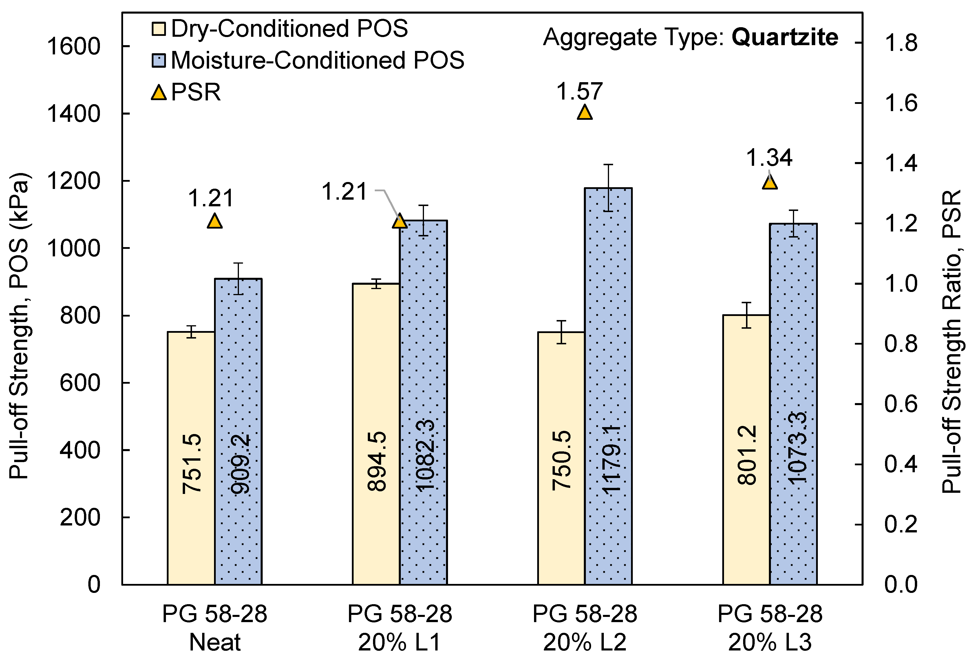 Solids 03 00038 g011 Solids 03 00038 g011