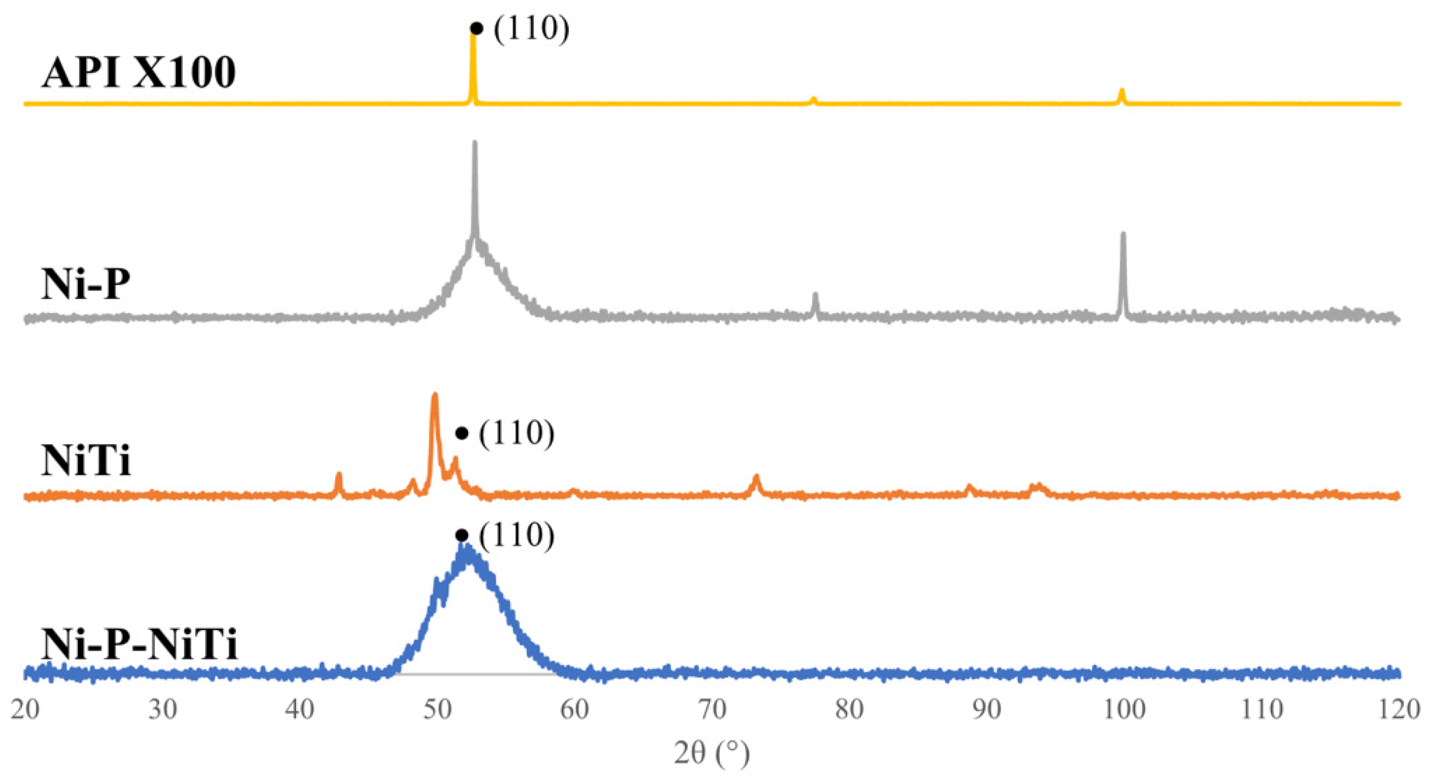 Solids 03 00039 g001