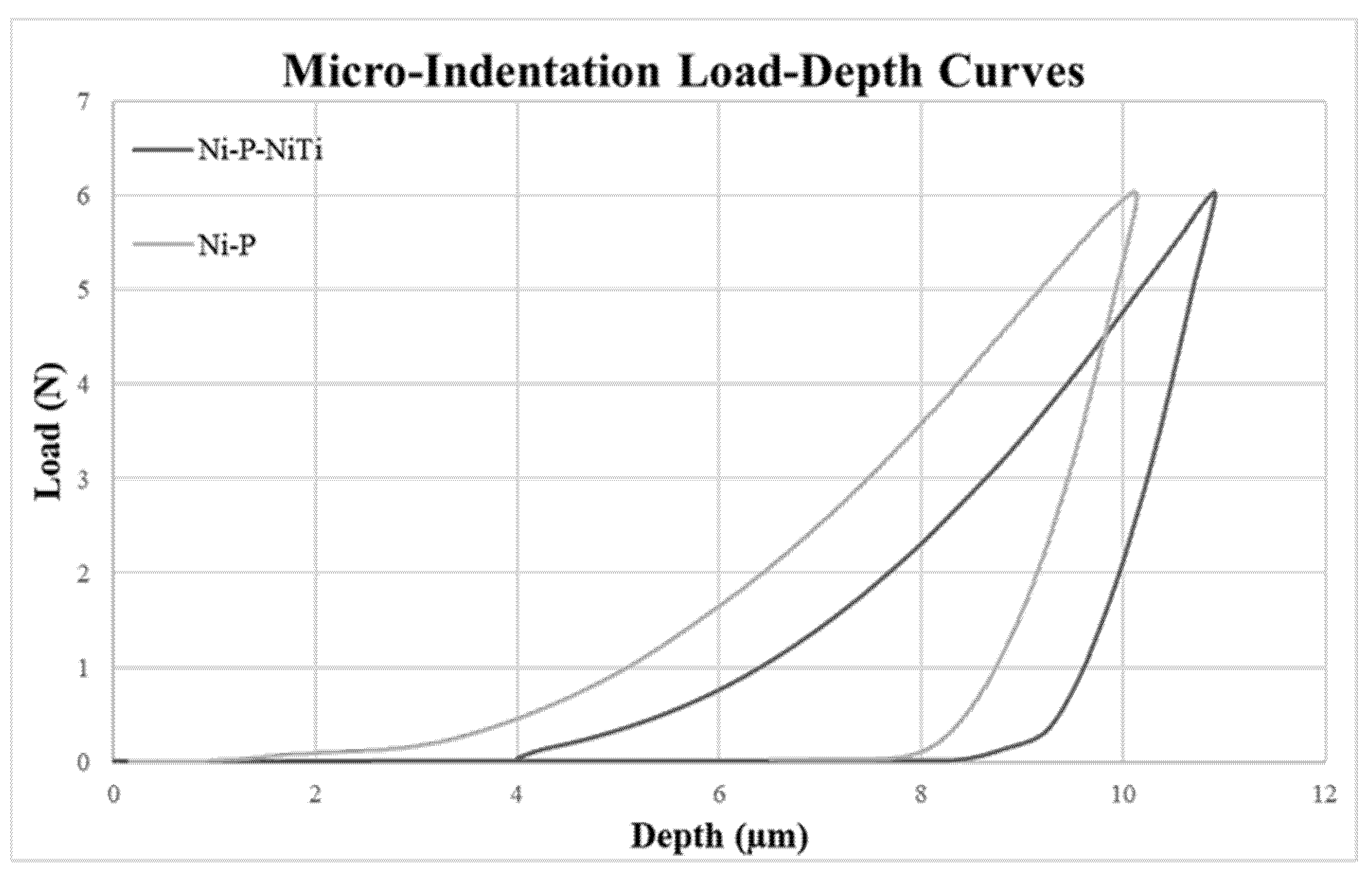 Solids 03 00039 g003