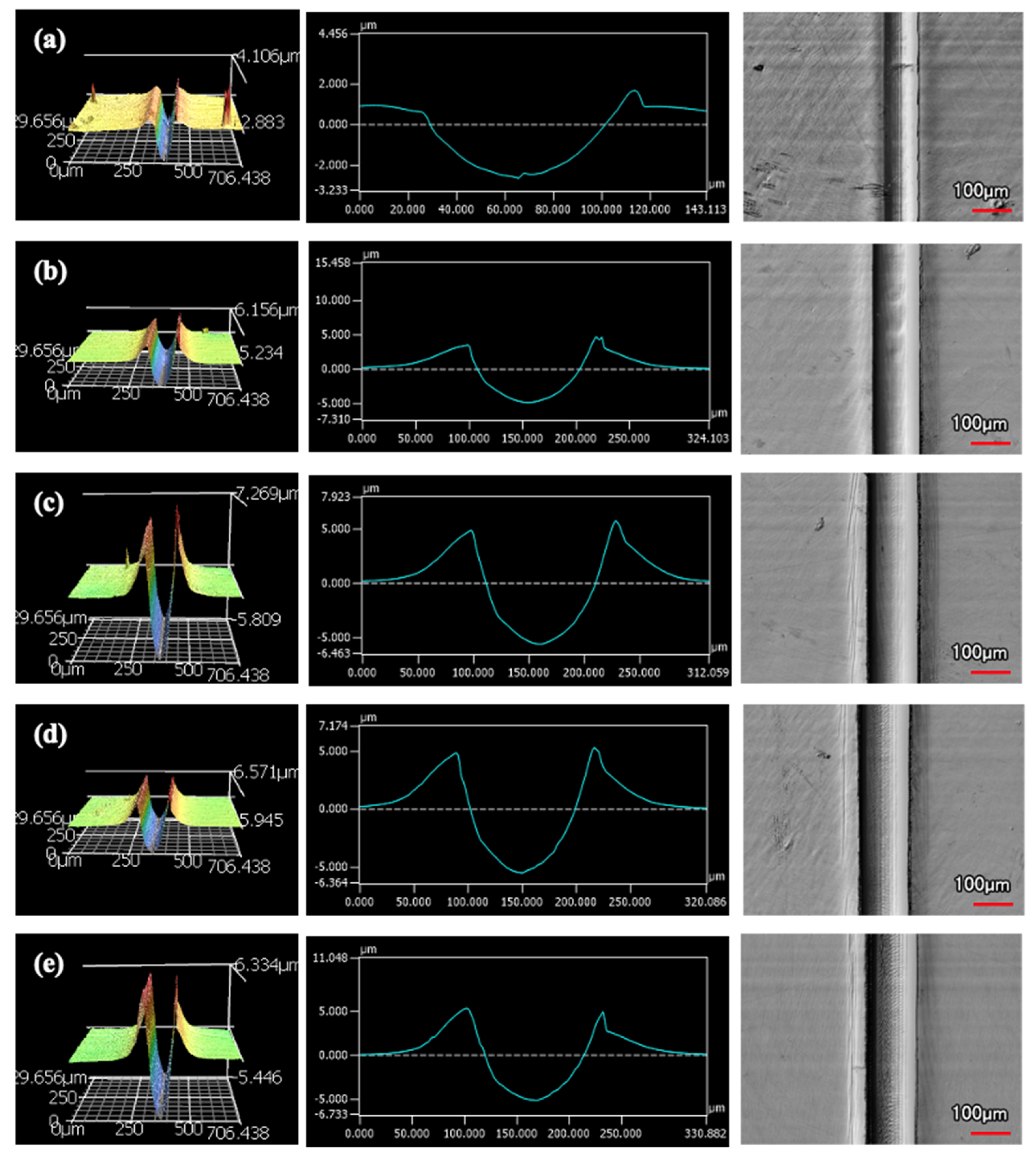 Solids 03 00039 g010