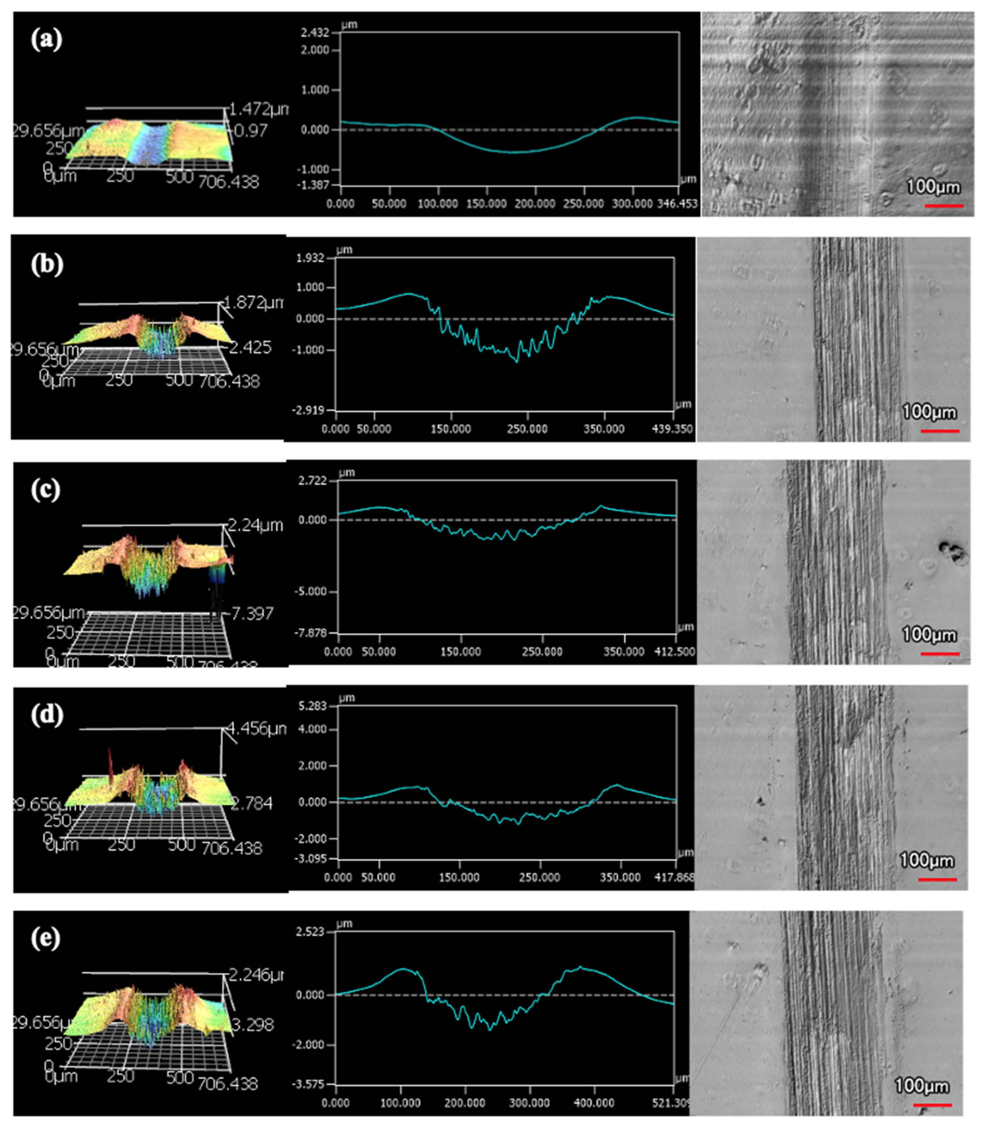 Solids 03 00039 g011