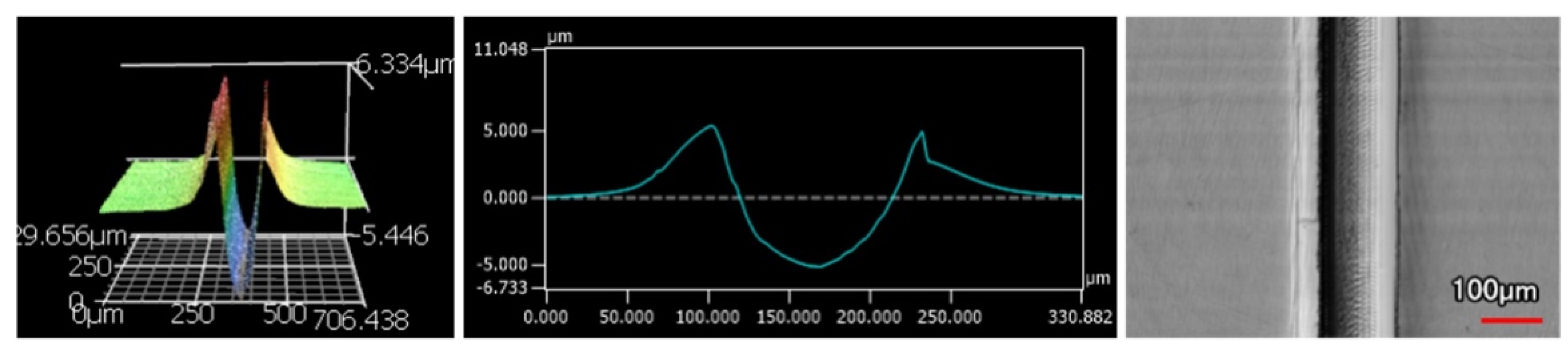 Solids 03 00039 g013