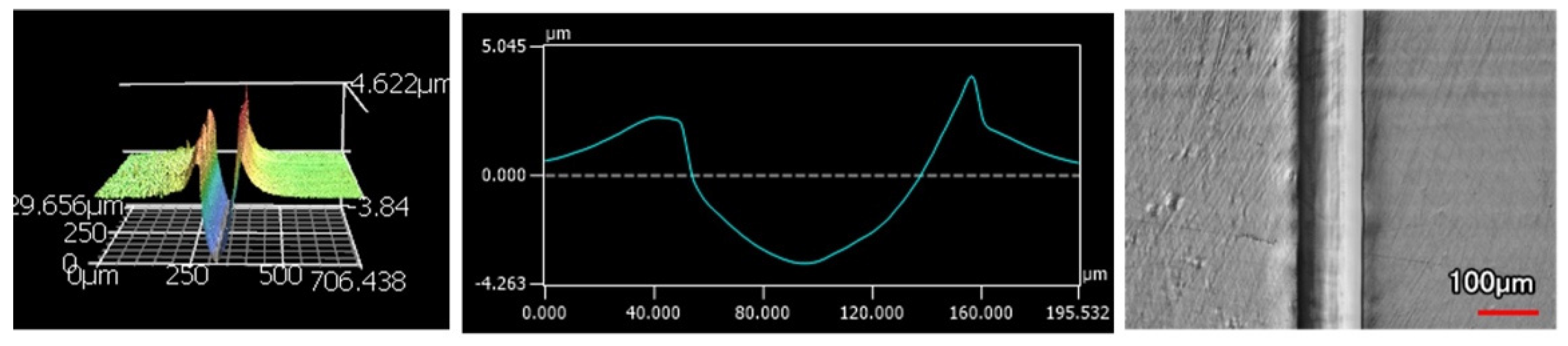 Solids 03 00039 g014
