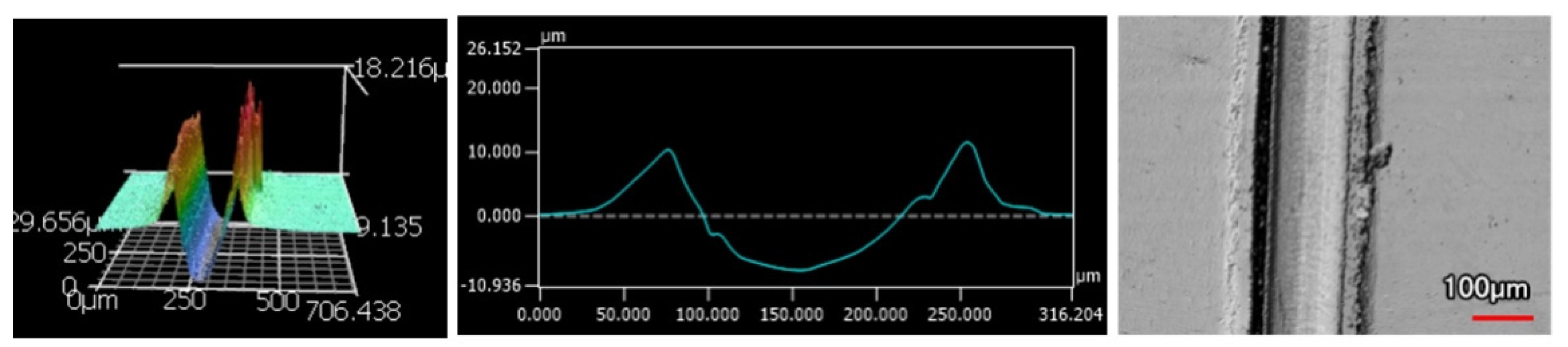 Solids 03 00039 g015