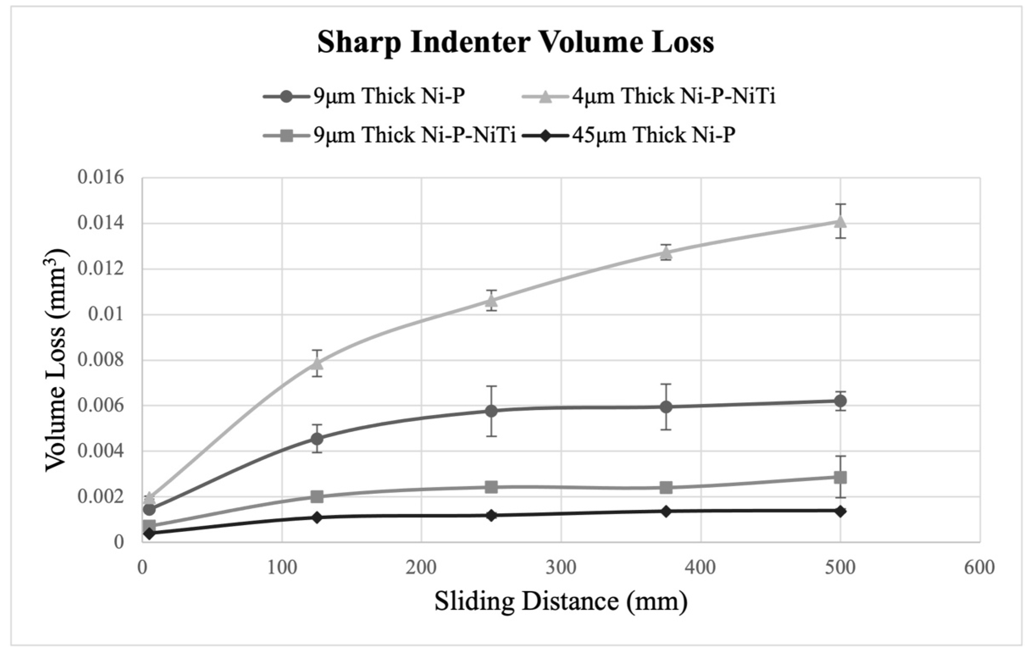 Solids 03 00039 g020