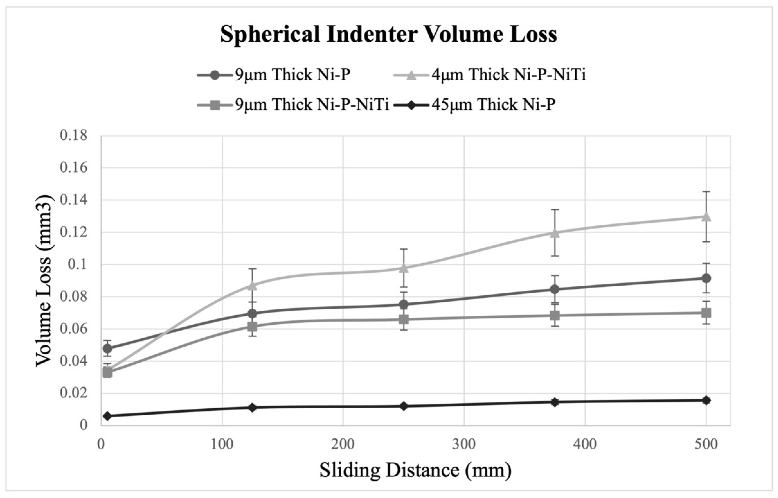 Solids 03 00039 g021