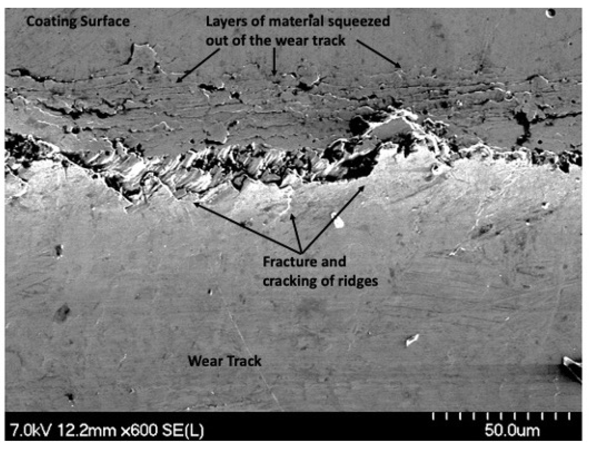 Solids 03 00039 g027