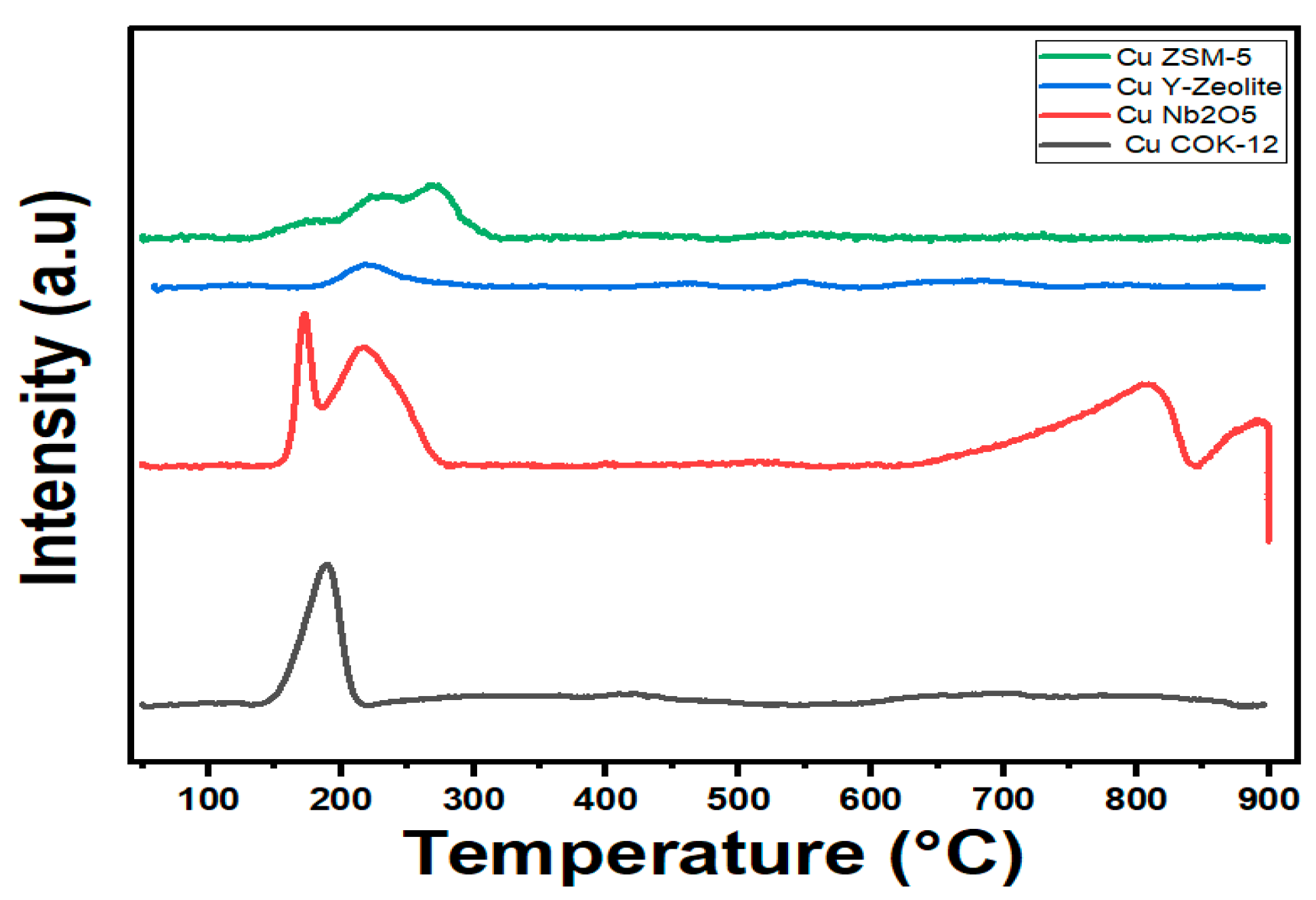 Solids 03 00041 g008 Solids 03 00041 g008