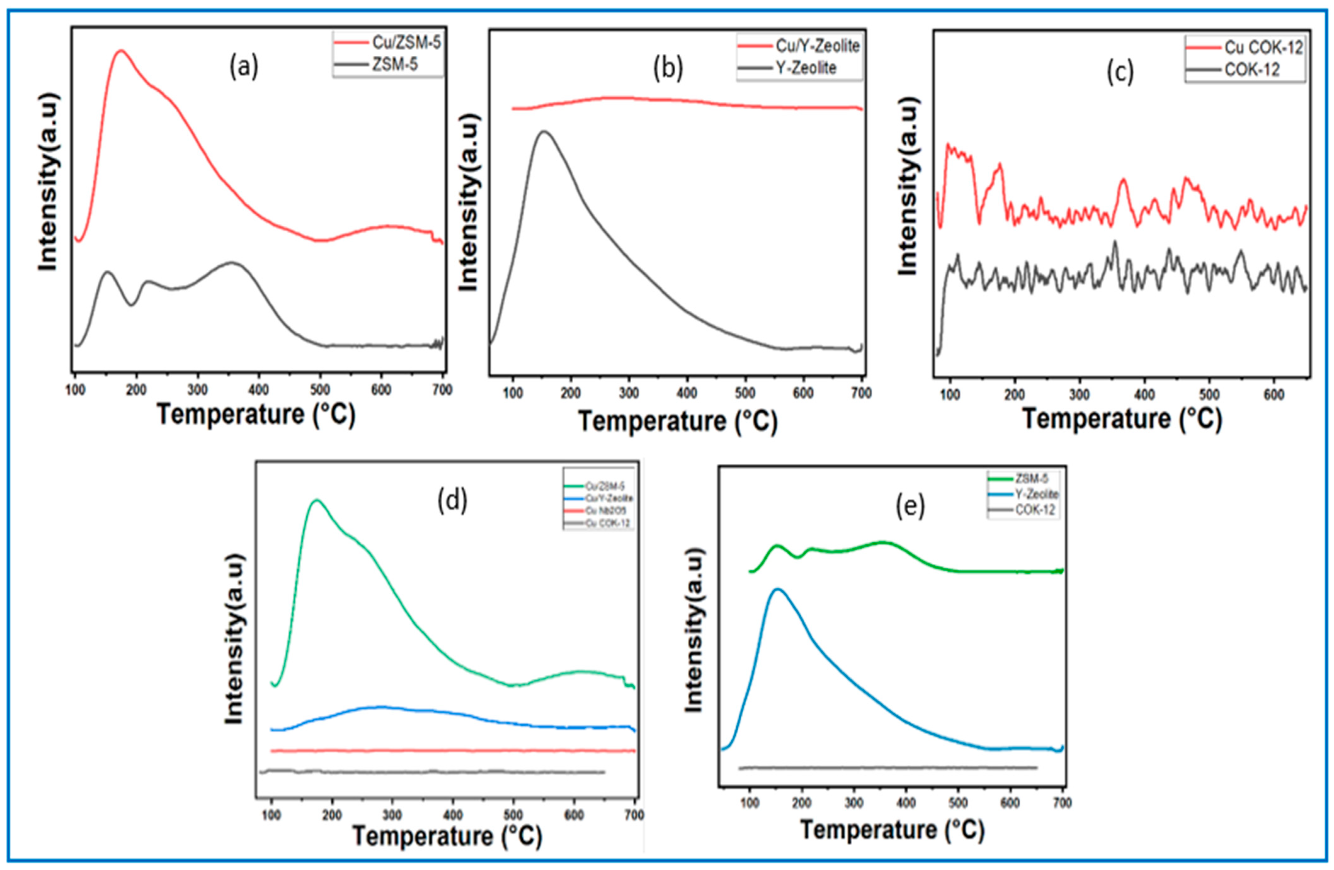 Solids 03 00041 g009 Solids 03 00041 g009