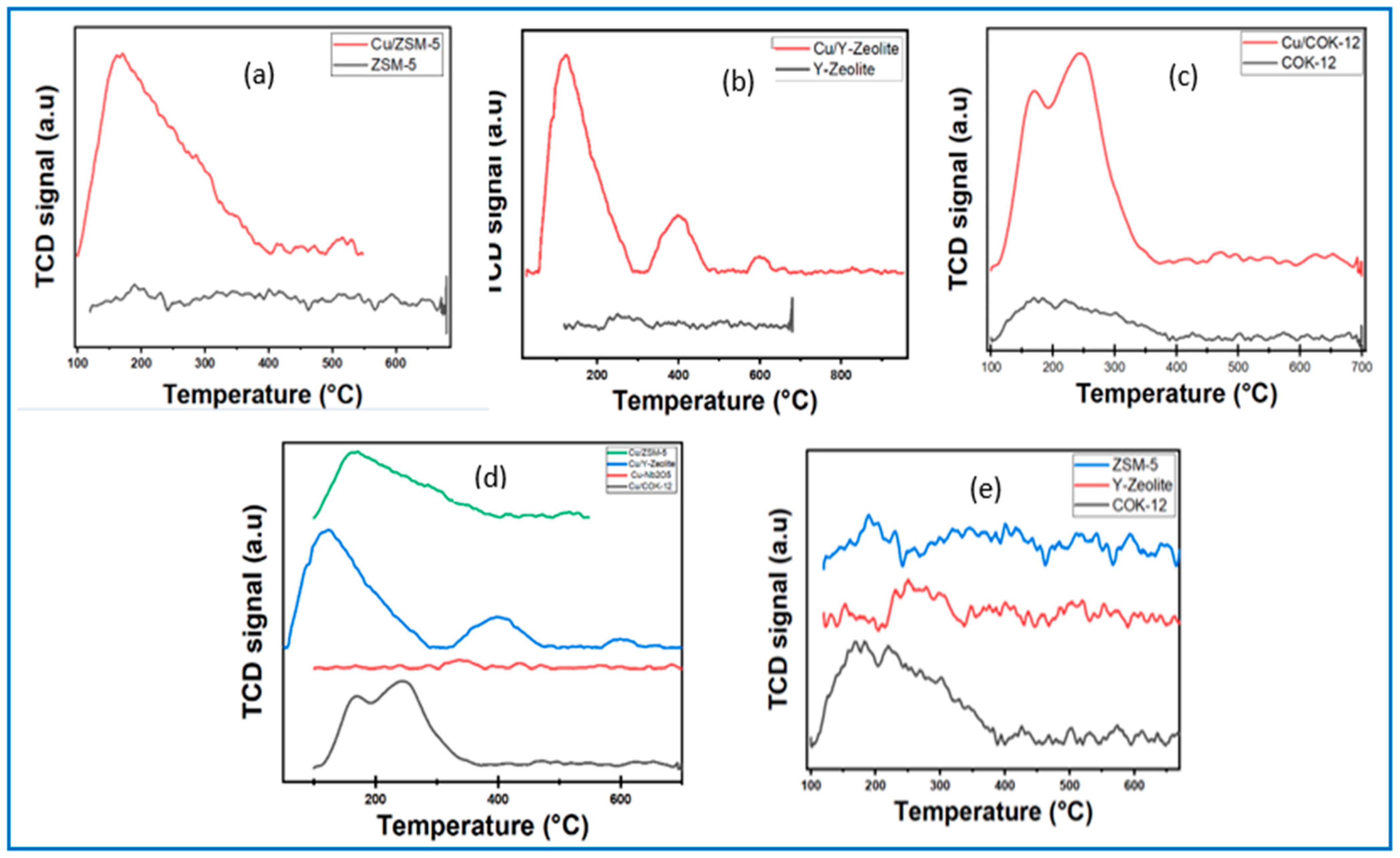 Solids 03 00041 g010 Solids 03 00041 g010