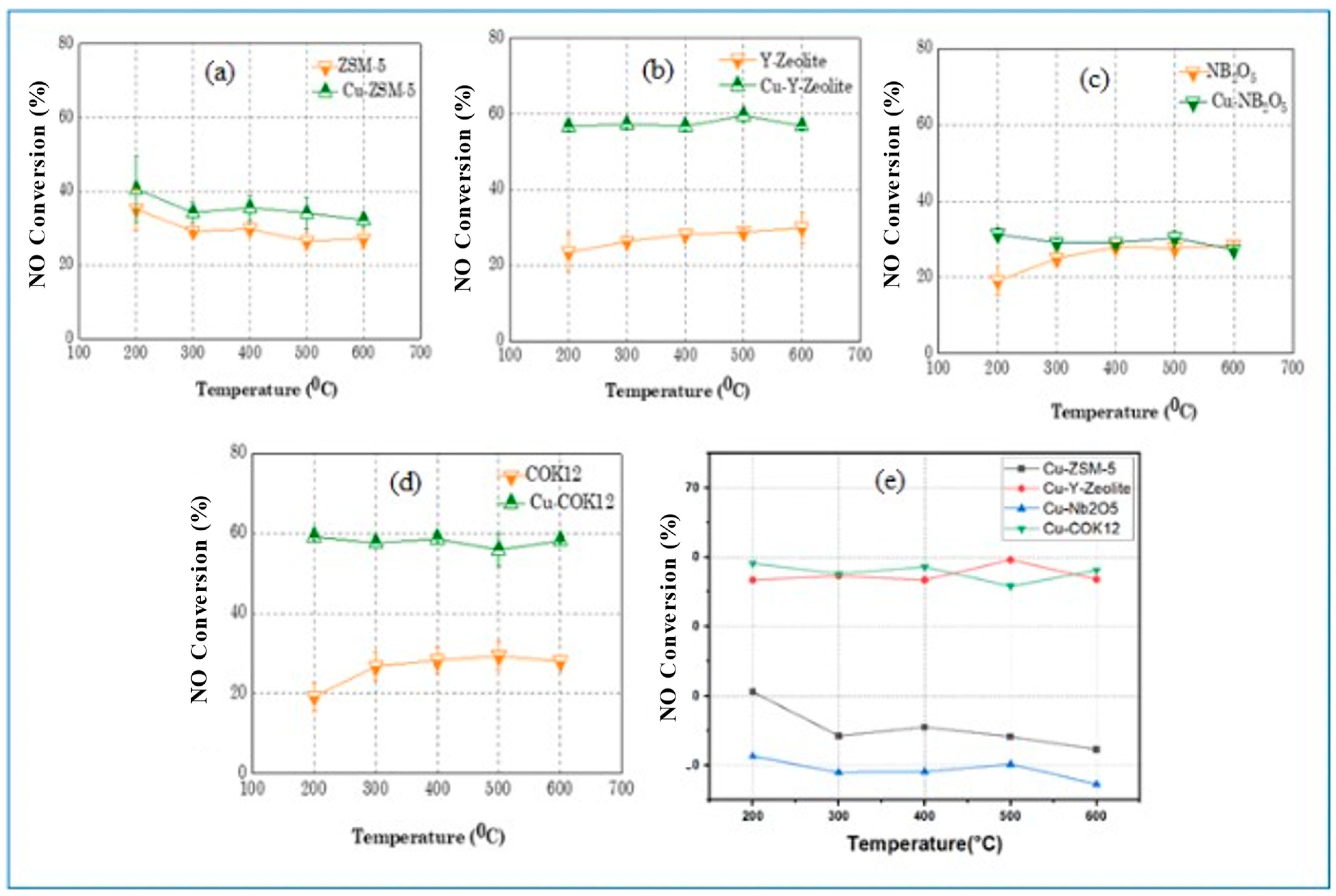 Solids 03 00041 g012 Solids 03 00041 g012