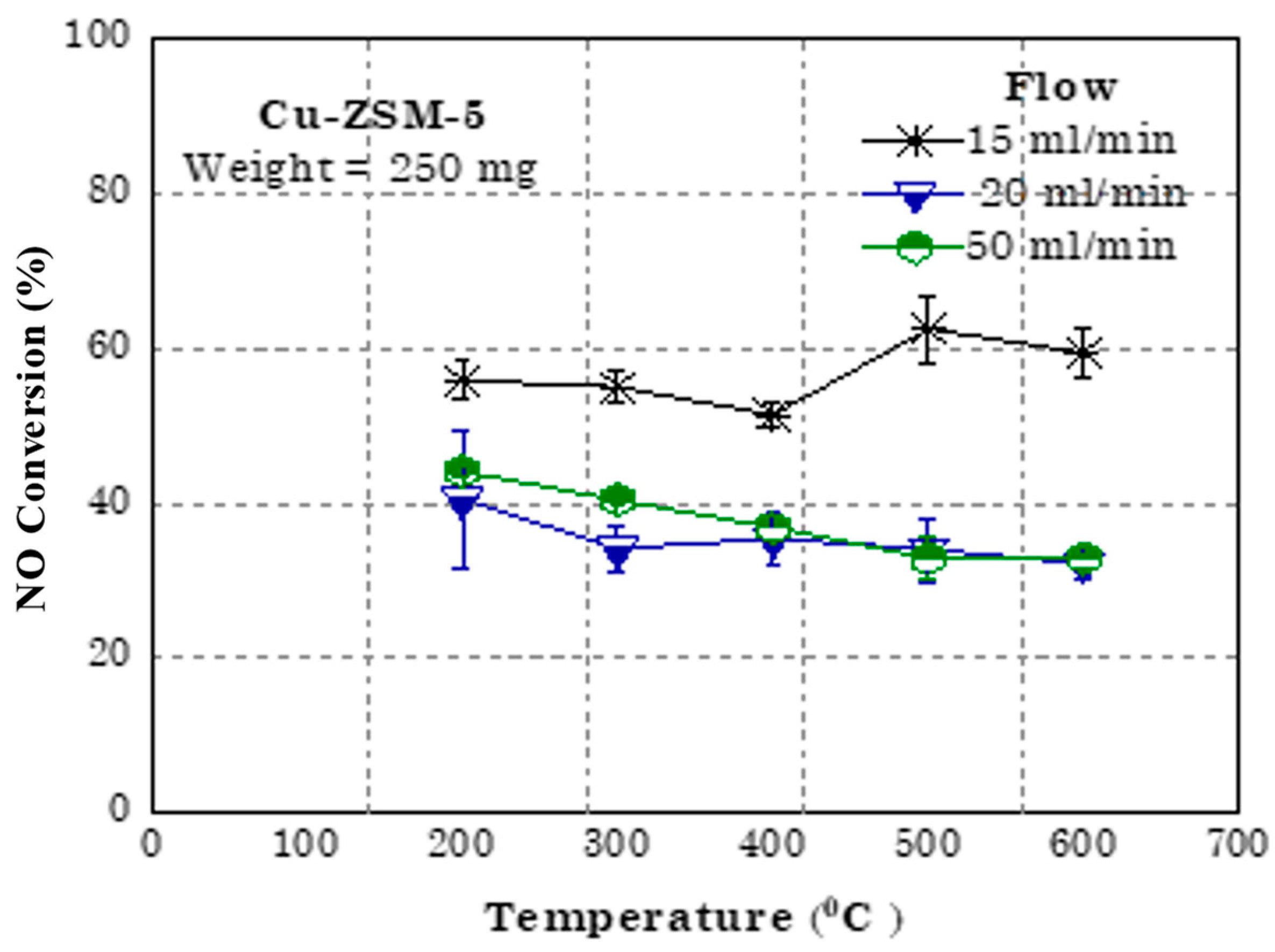 Solids 03 00041 g013 Solids 03 00041 g013