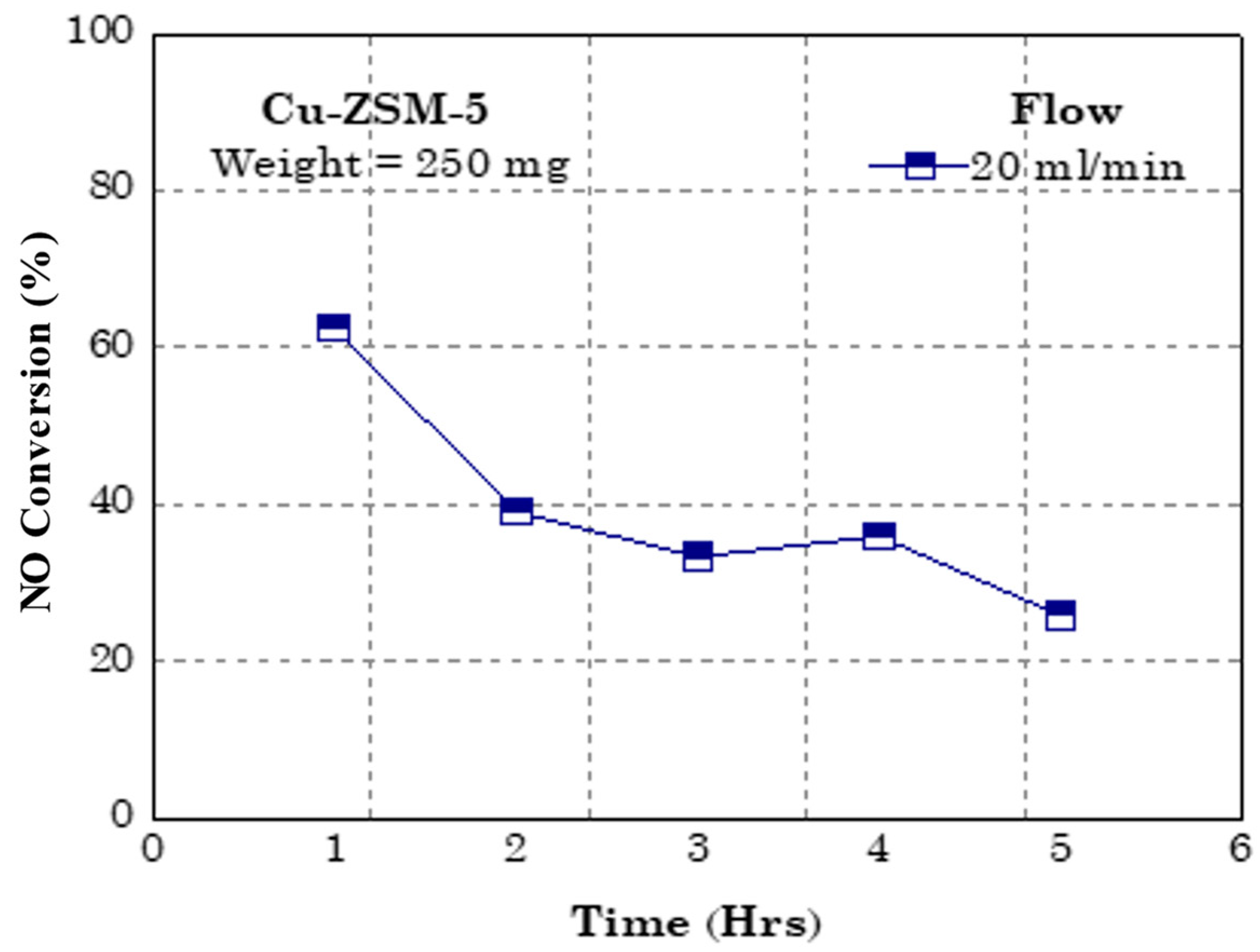 Solids 03 00041 g014 Solids 03 00041 g014