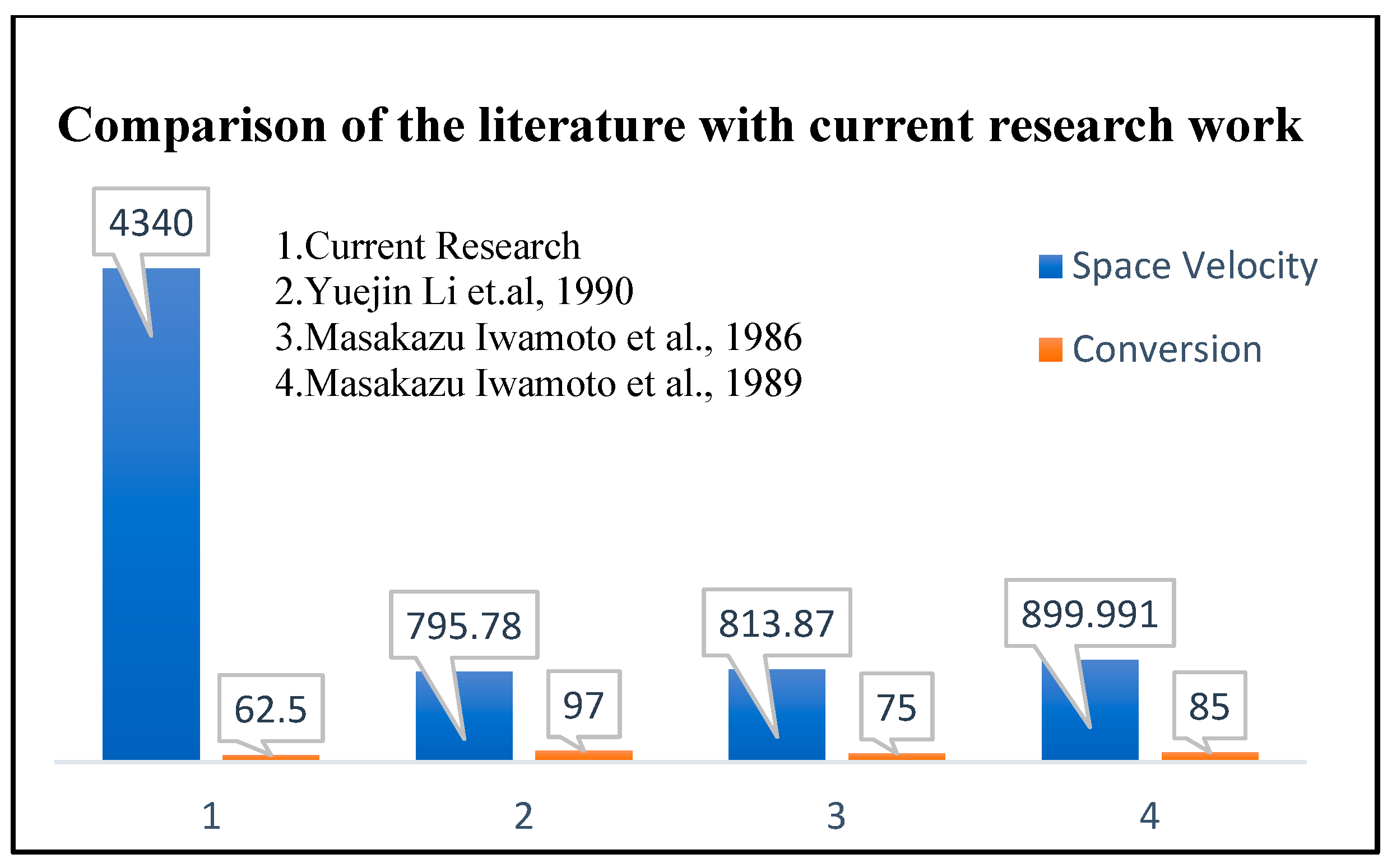 Solids 03 00041 g015 Solids 03 00041 g015
