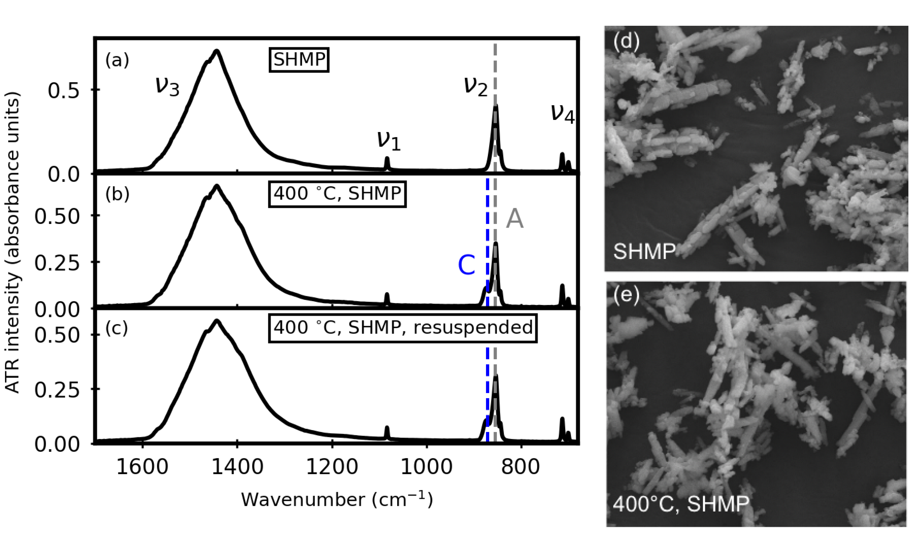 Solids 03 00042 g002 Solids 03 00042 g002