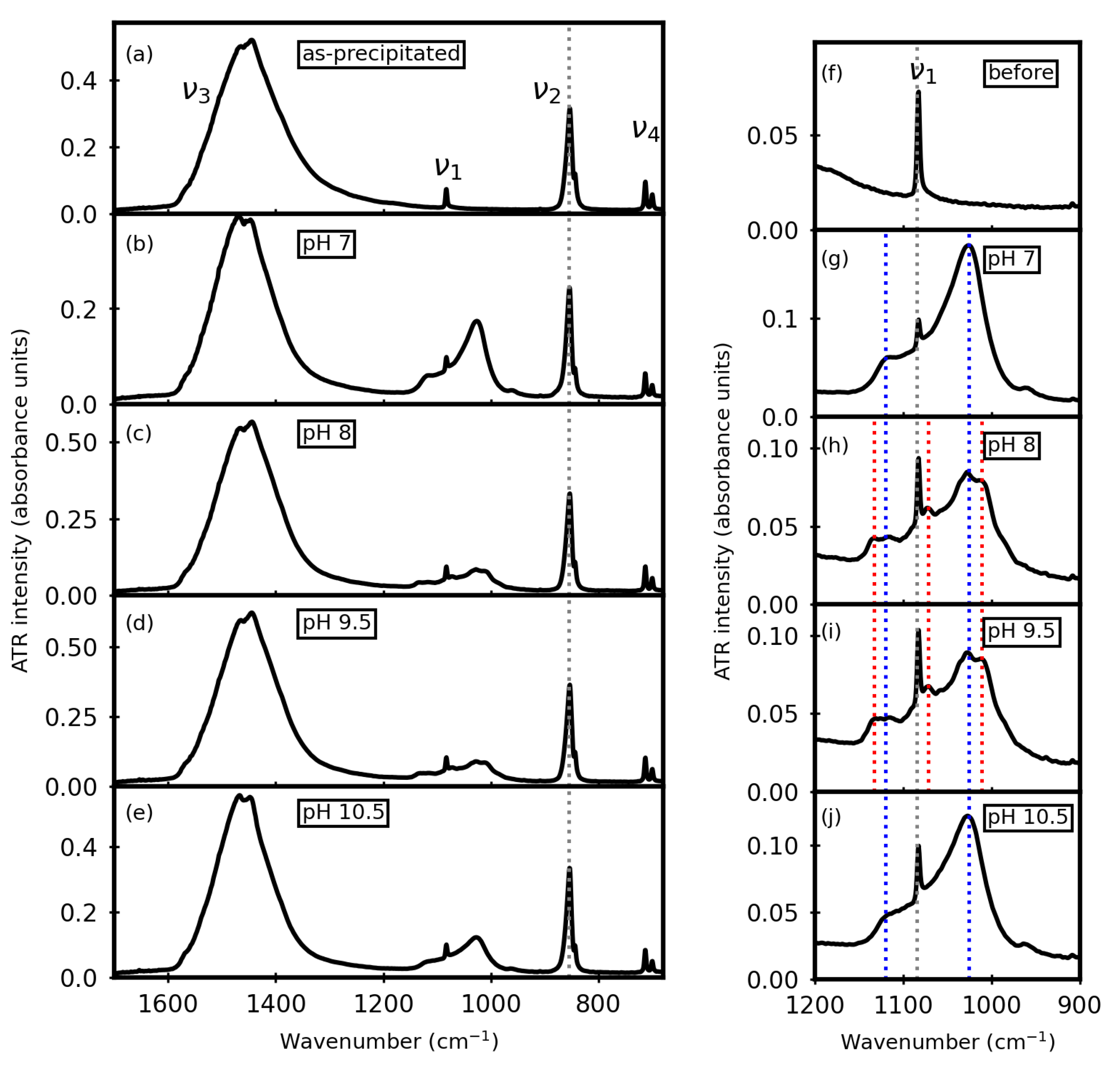 Solids 03 00042 g003 Solids 03 00042 g003