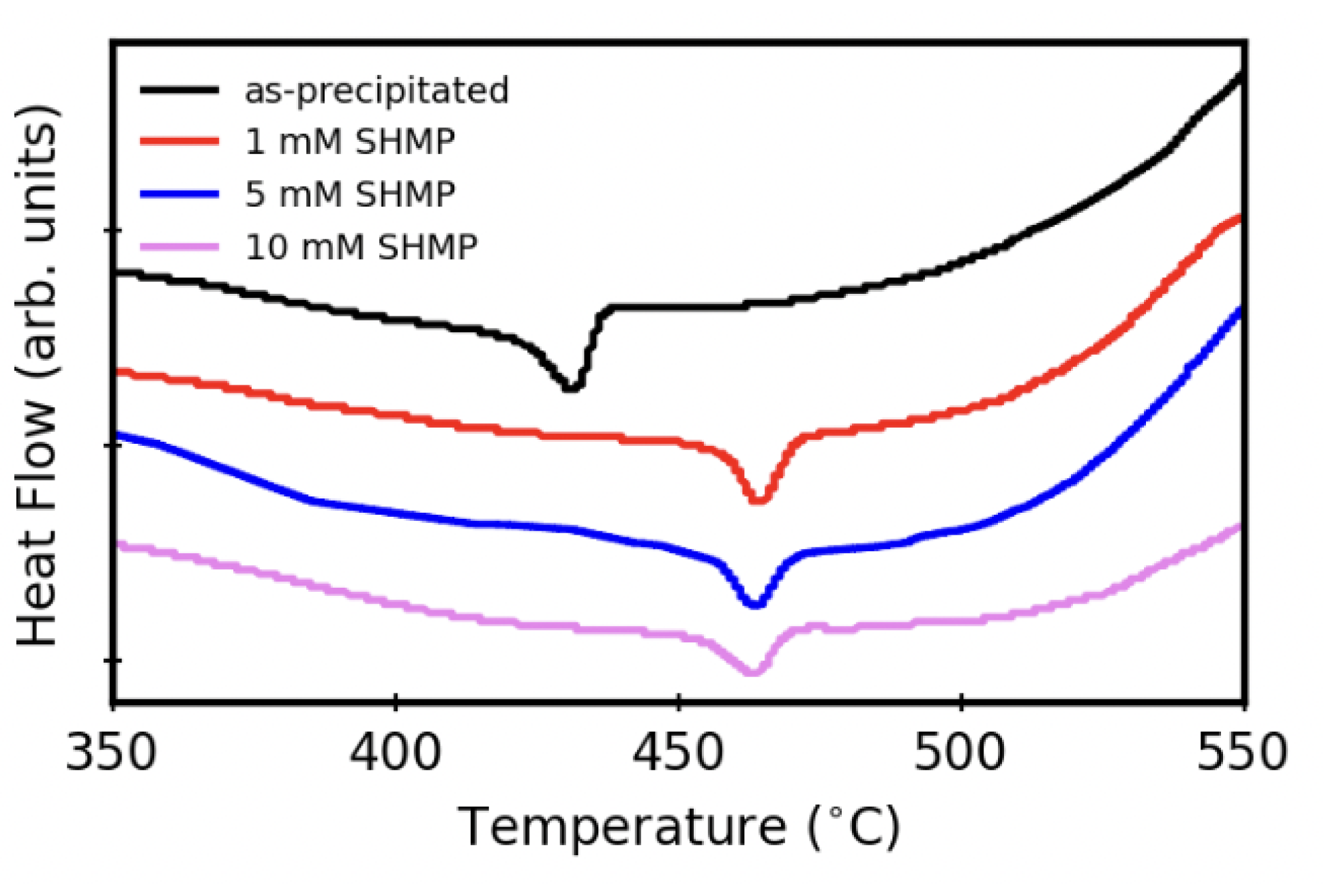 Solids 03 00042 g005 Solids 03 00042 g005
