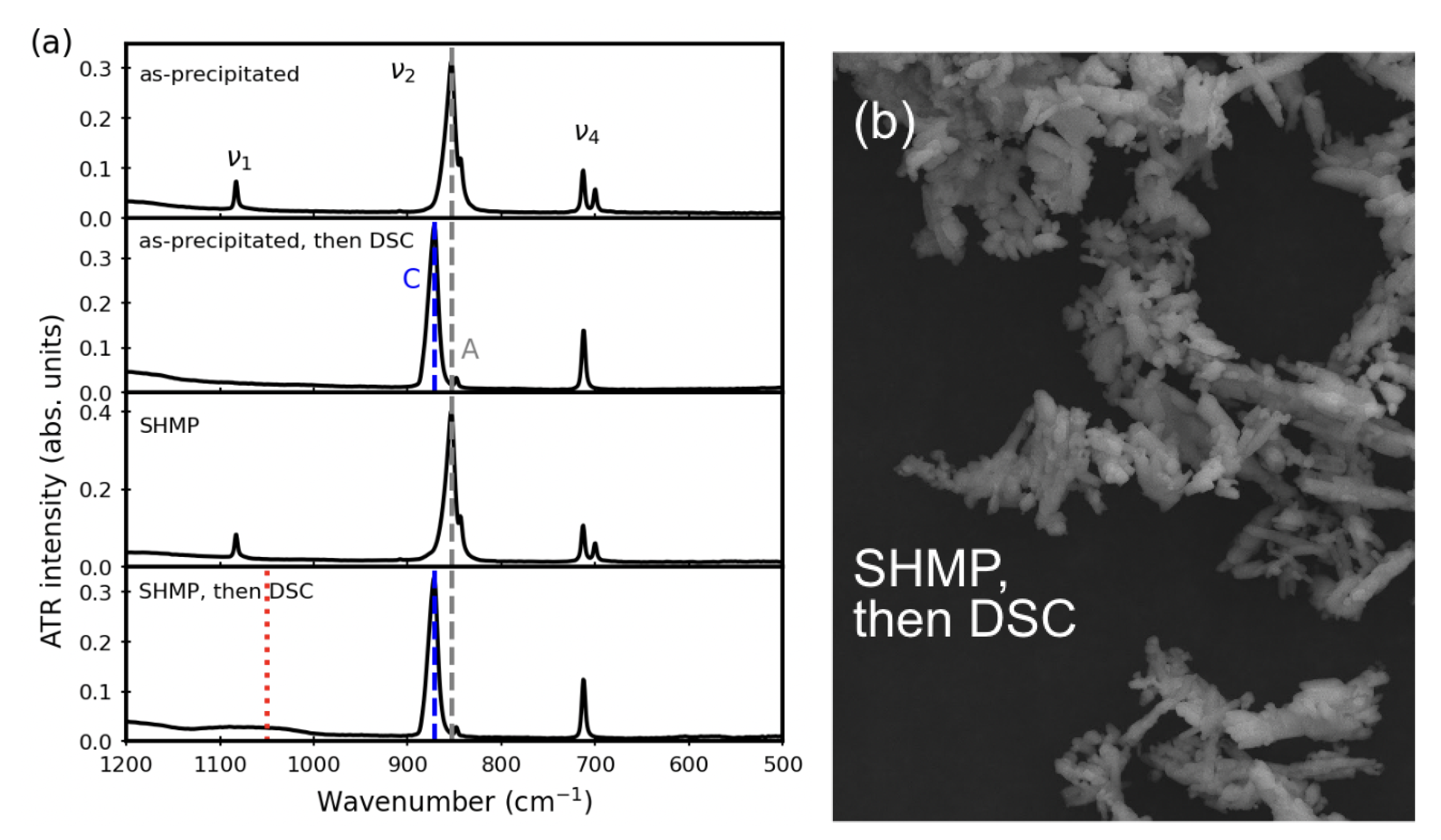 Solids 03 00042 g006 Solids 03 00042 g006
