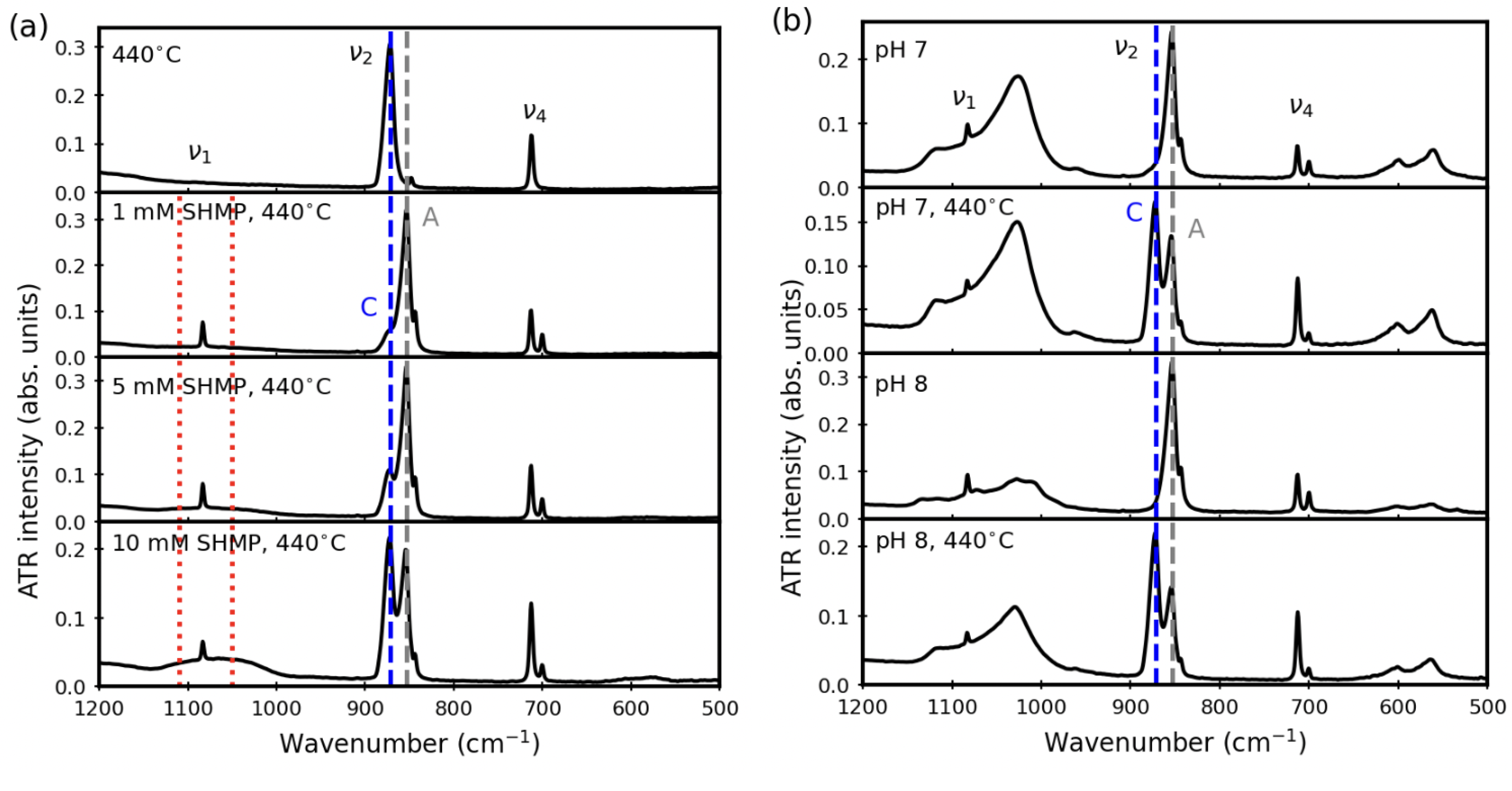 Solids 03 00042 g007 Solids 03 00042 g007