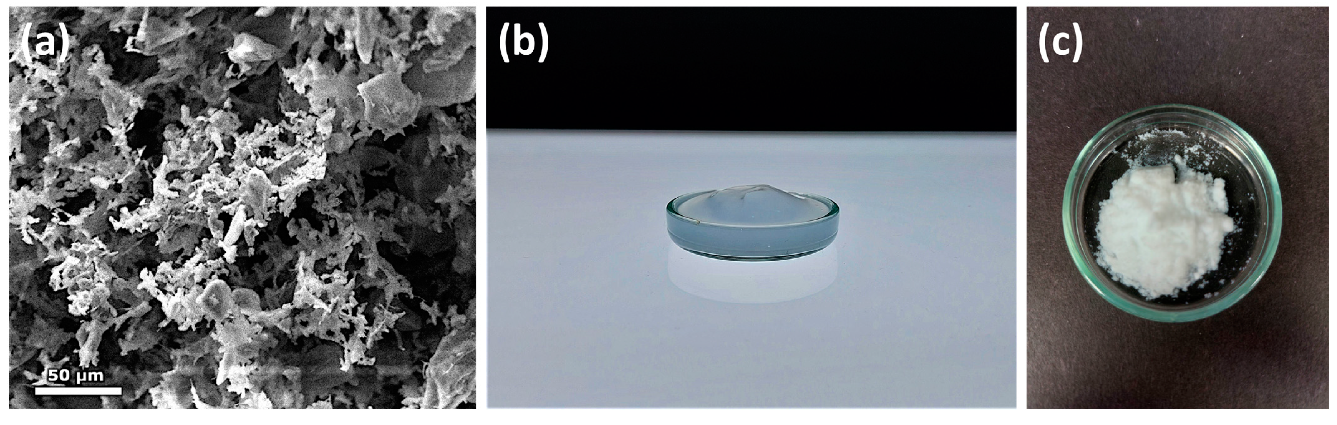 Solids 04 00001 g002 Solids 04 00001 g002