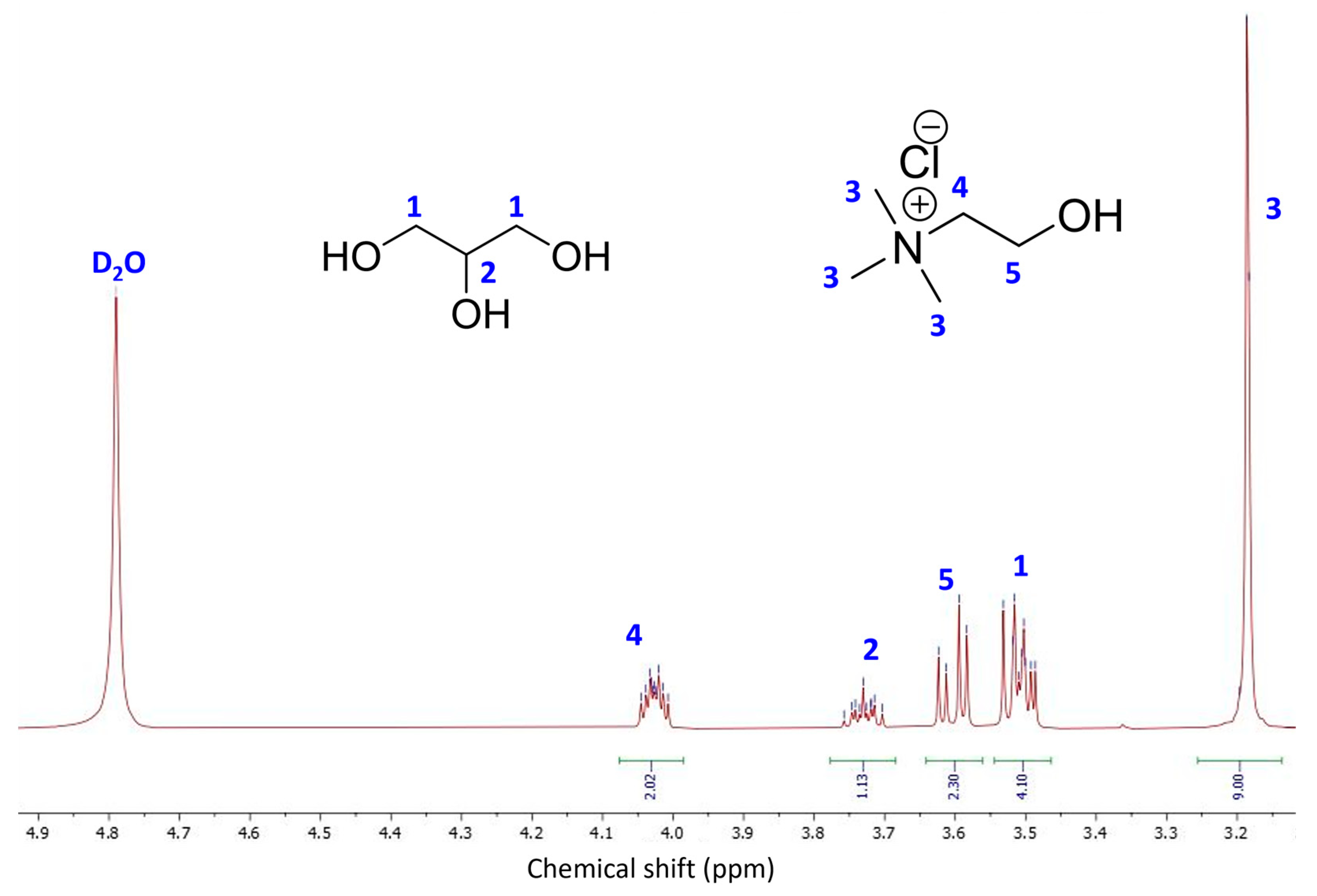 Solids 04 00001 g014 Solids 04 00001 g014