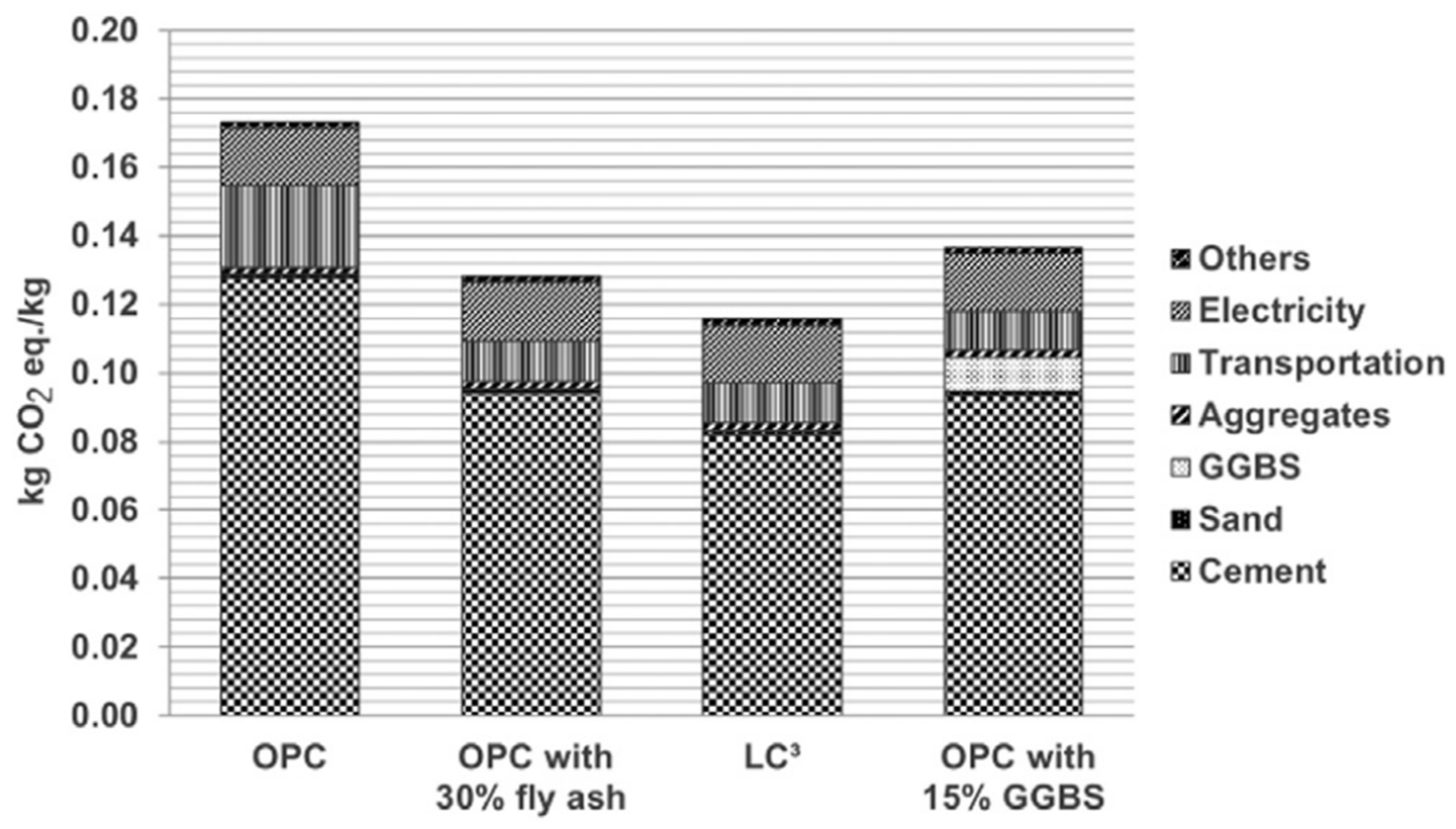 Solids 04 00003 g001 Solids 04 00003 g001