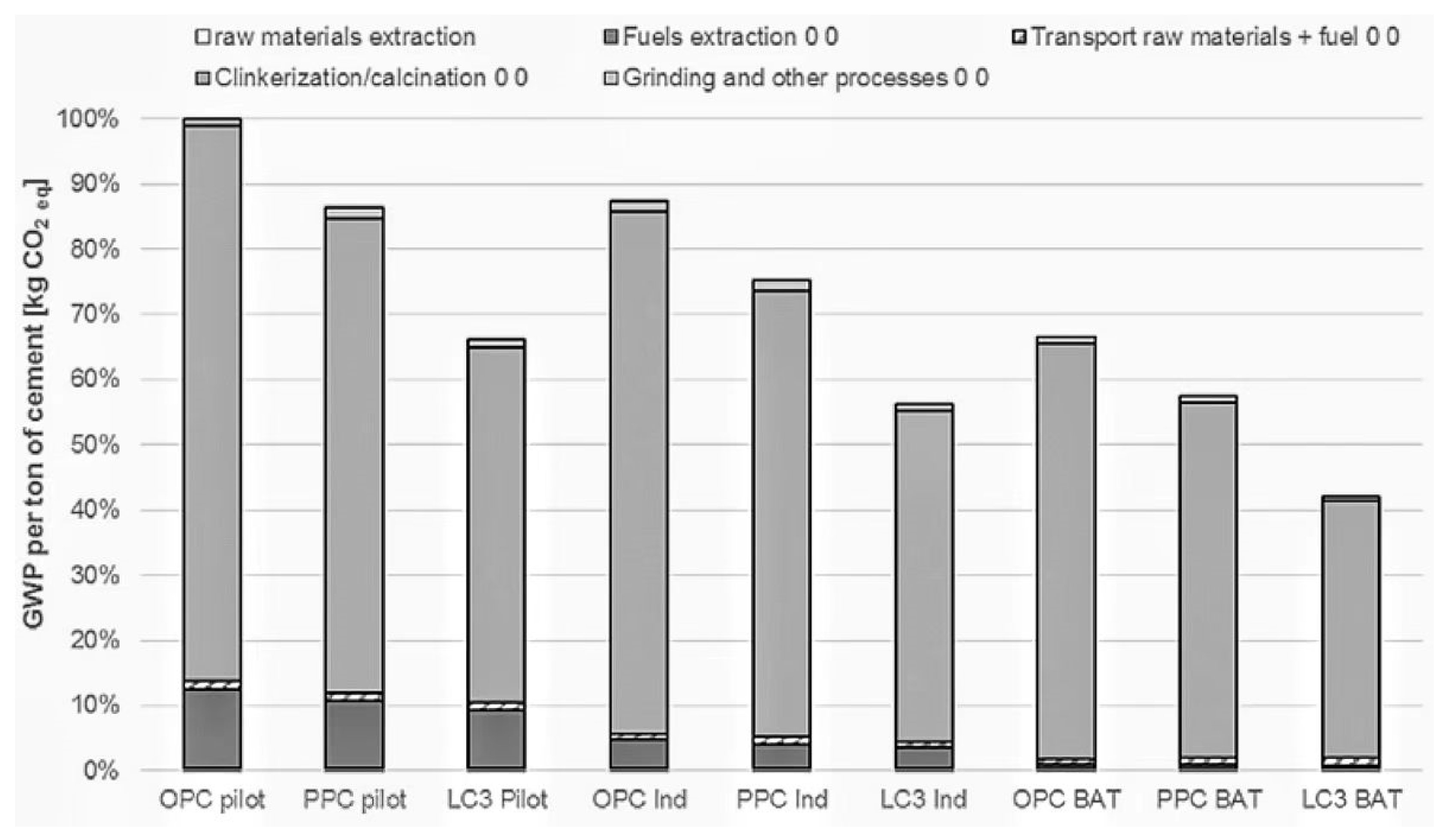 Solids 04 00003 g002 Solids 04 00003 g002