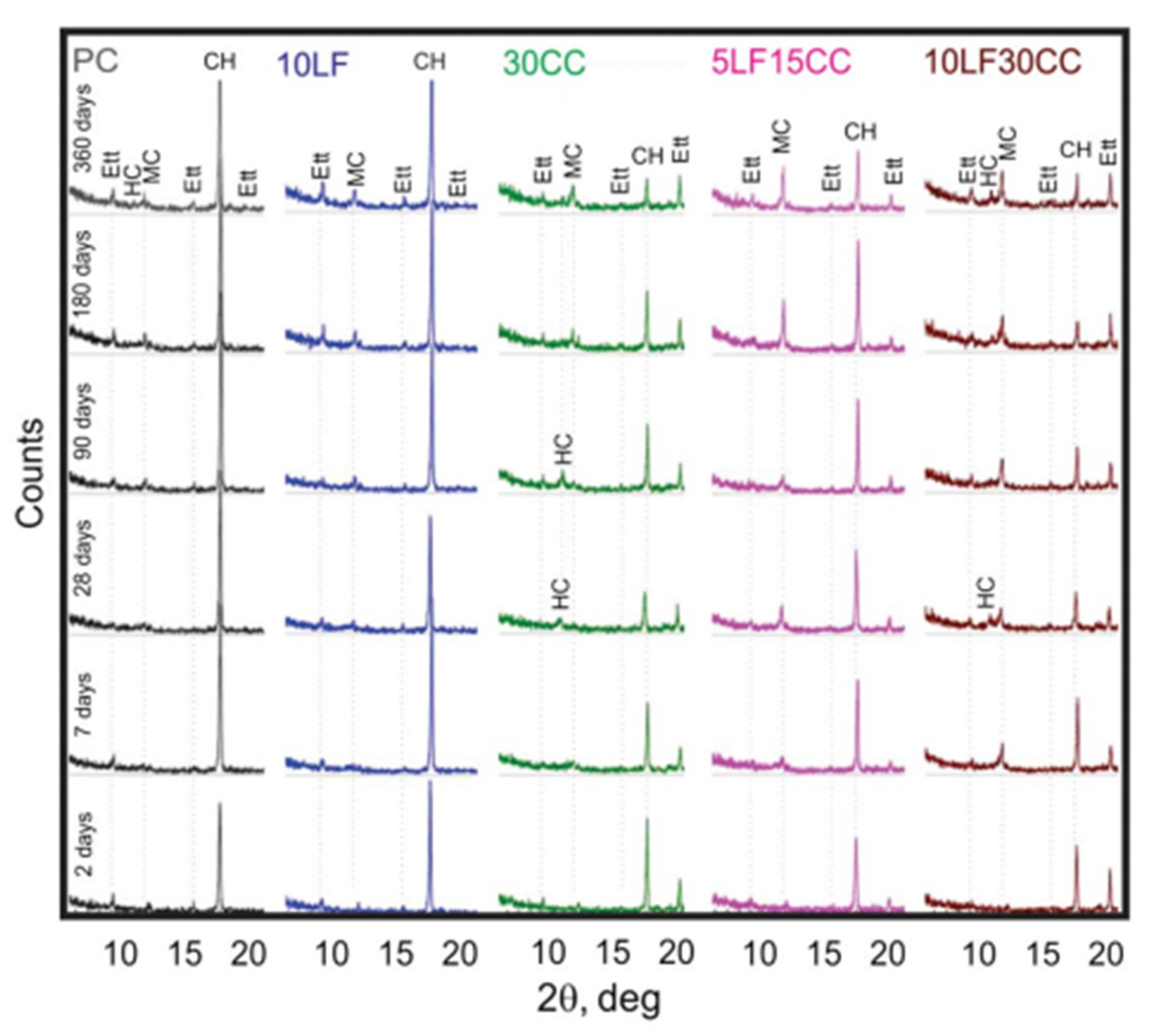 Solids 04 00003 g009 Solids 04 00003 g009