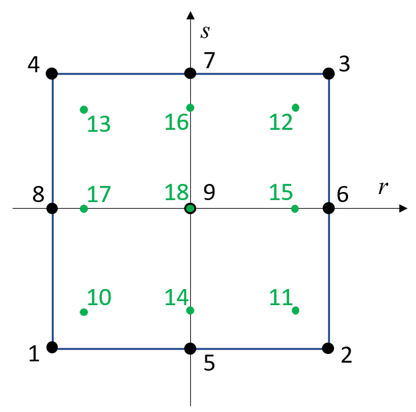 Solids 04 00004 g003 Solids 04 00004 g003