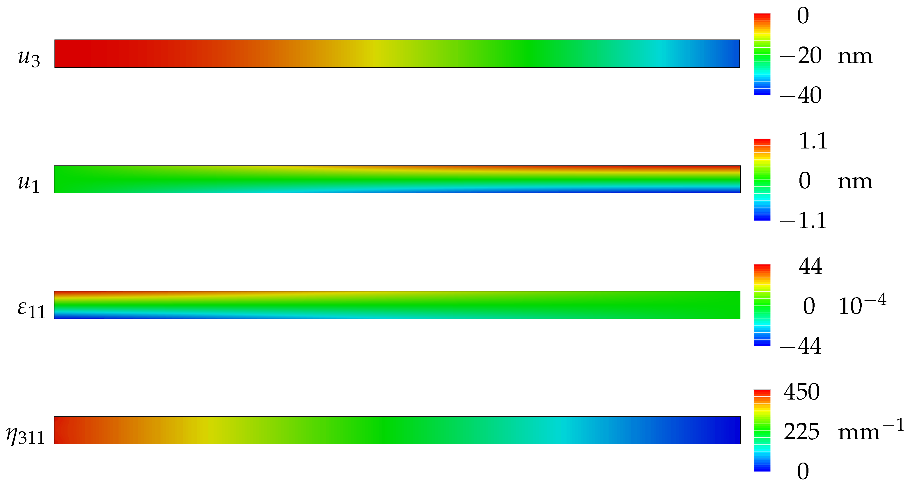 Solids 04 00004 g005 Solids 04 00004 g005