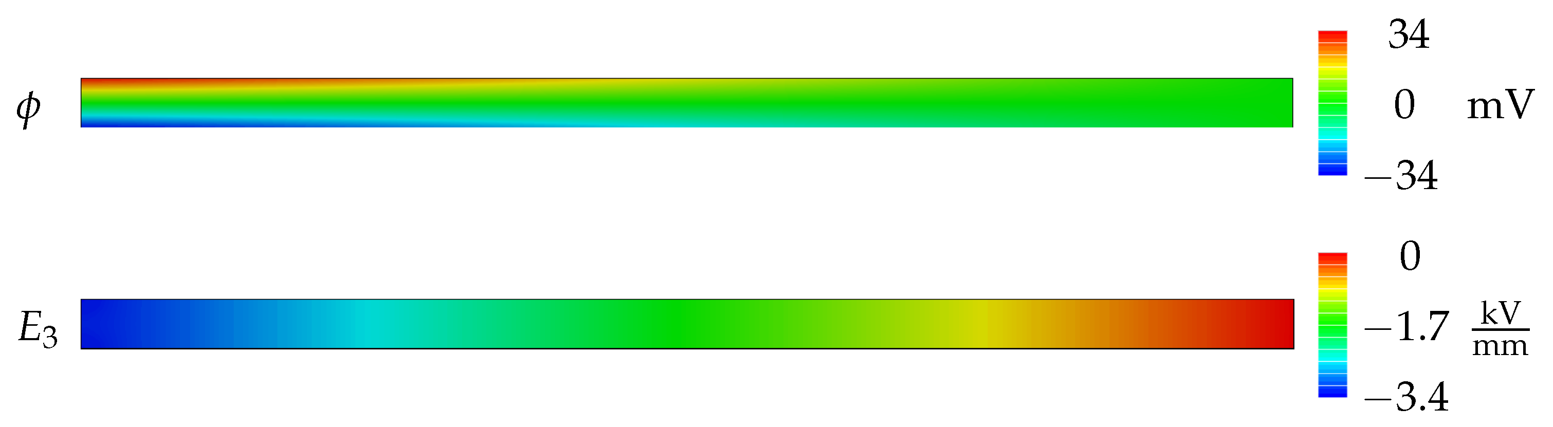 Solids 04 00004 g007 Solids 04 00004 g007